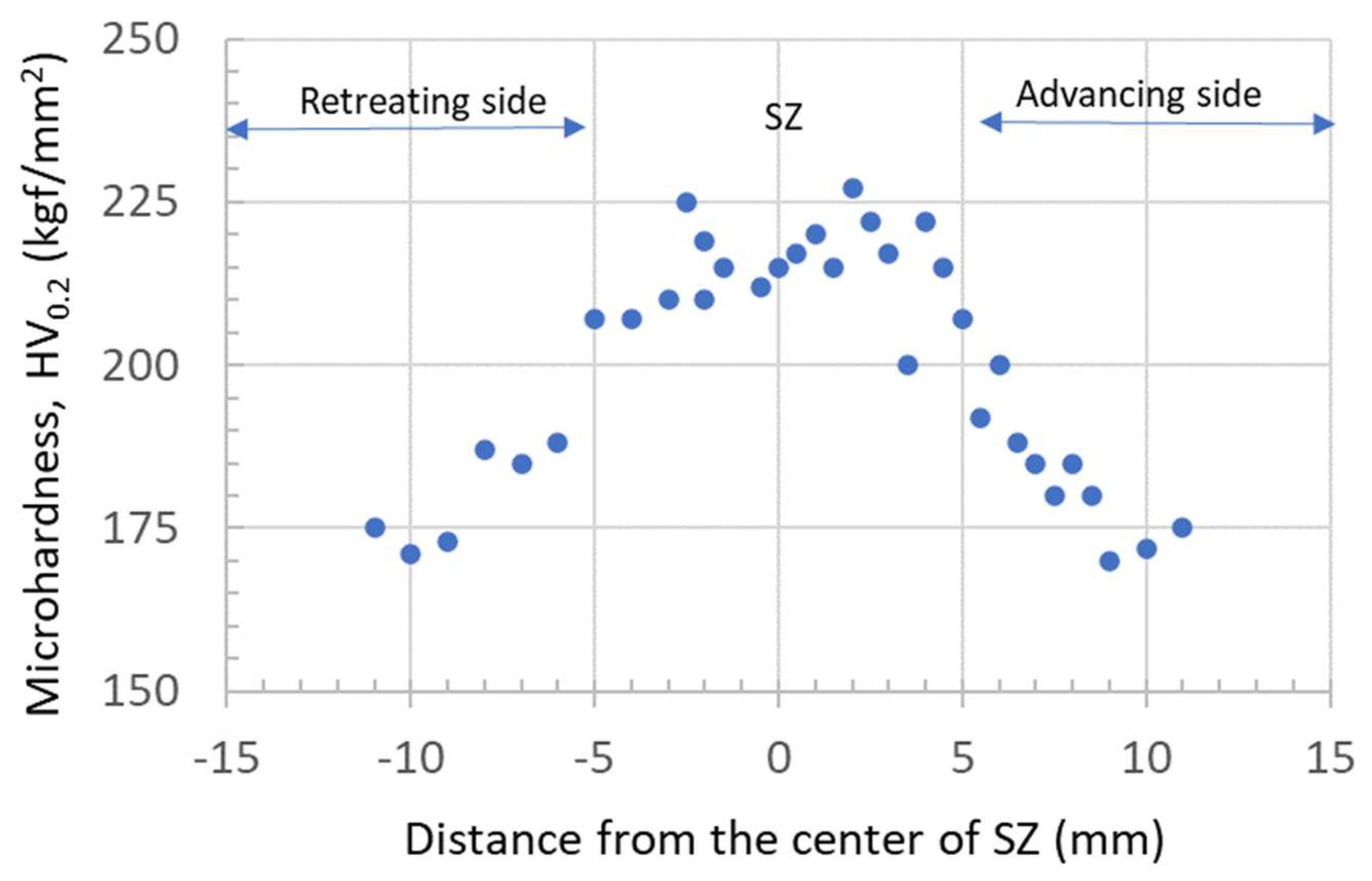Crystals 14 00556 g005