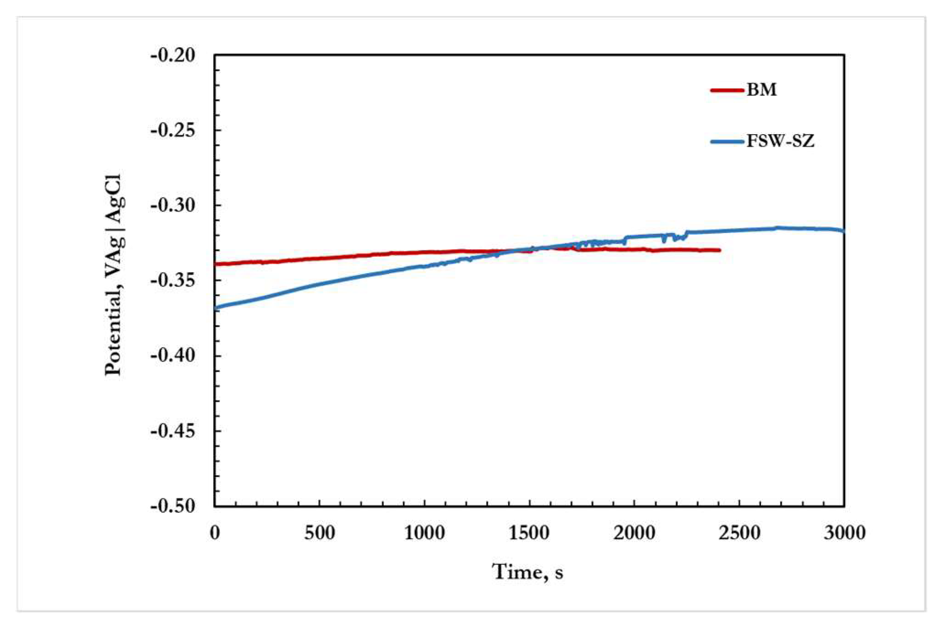 Crystals 14 00556 g006