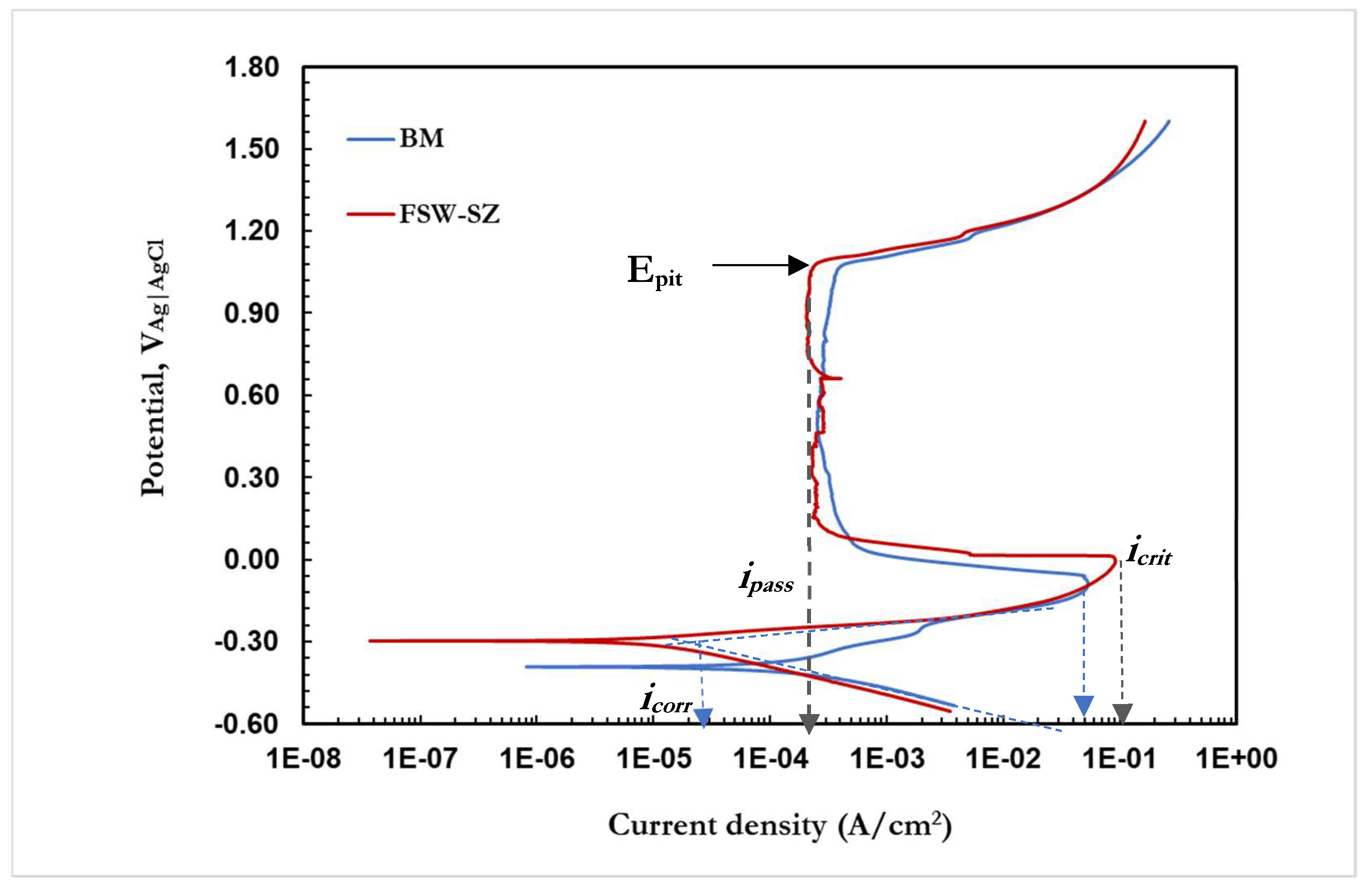 Crystals 14 00556 g008