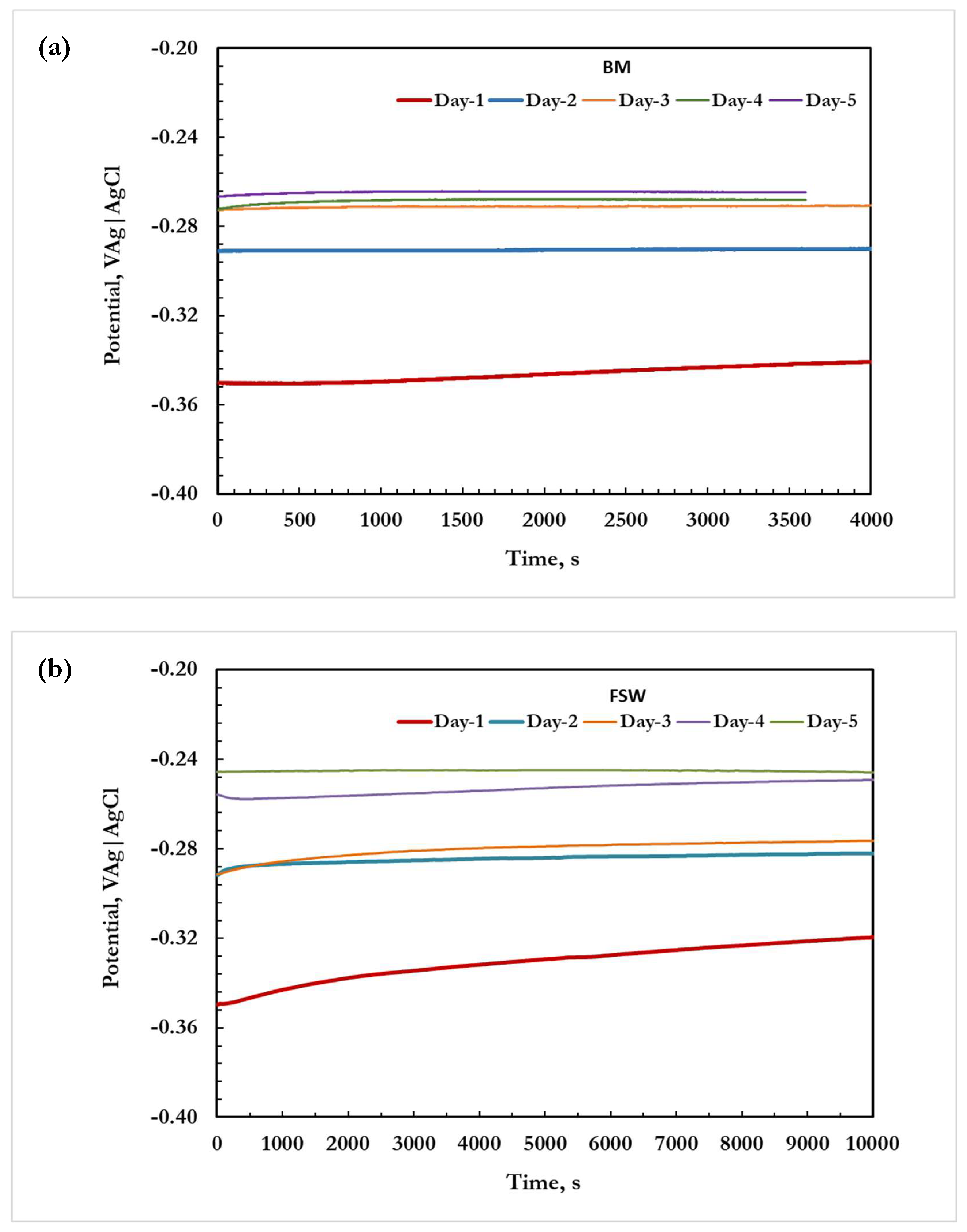 Crystals 14 00556 g010