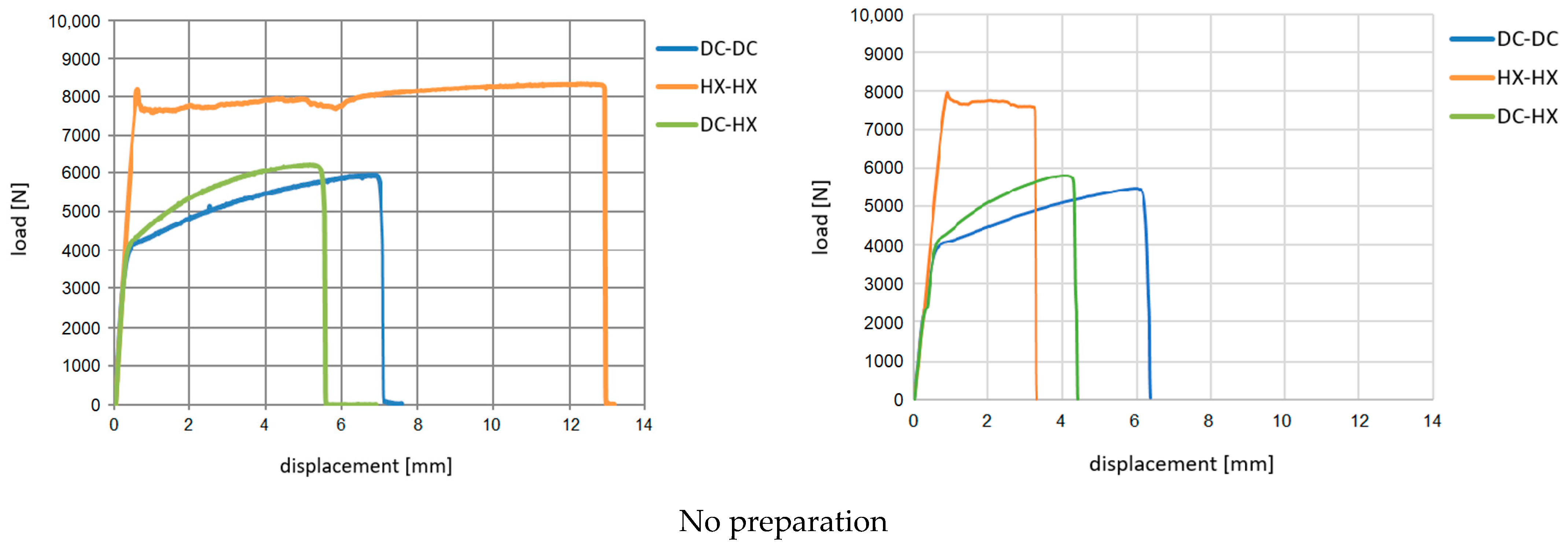 Crystals 14 00558 g010a