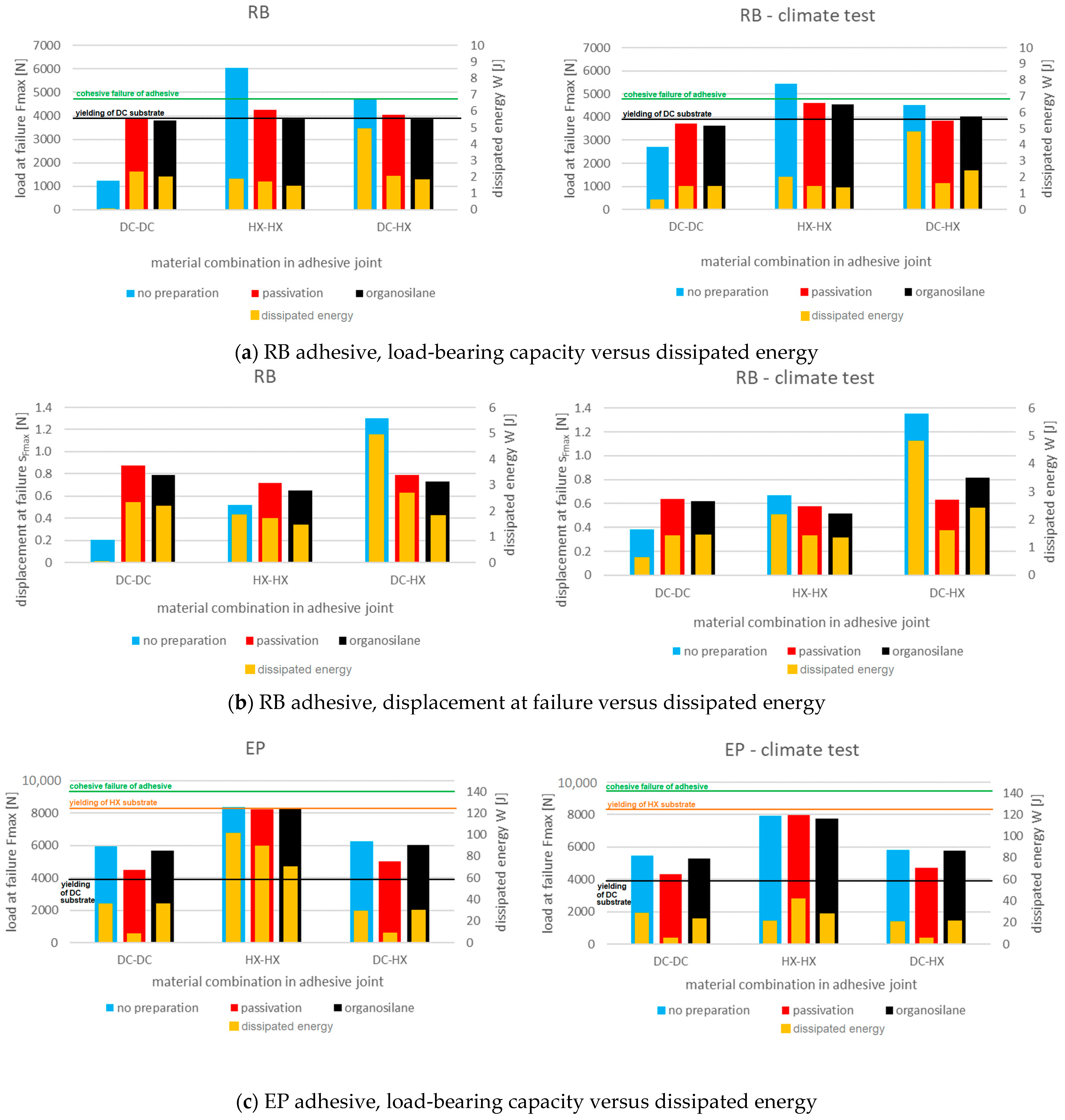 Crystals 14 00558 g013a