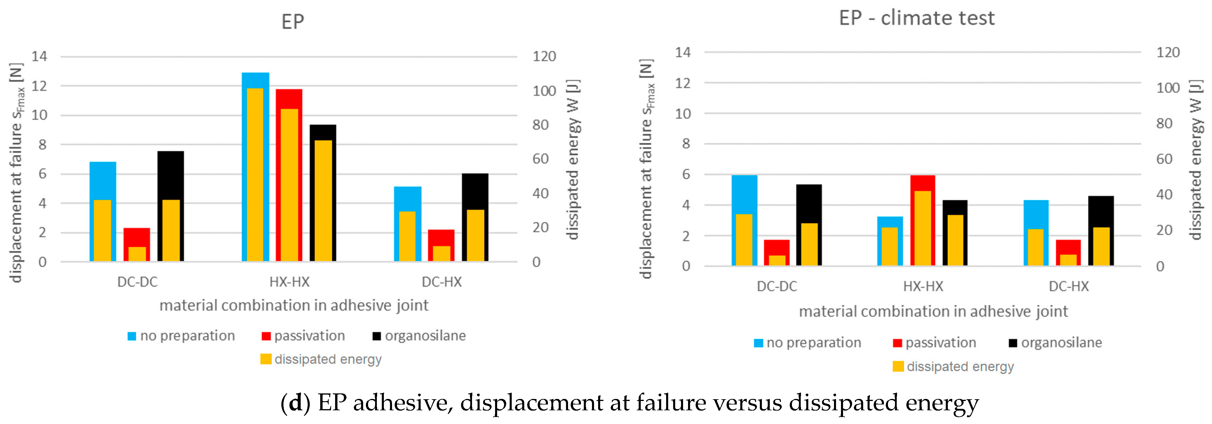 Crystals 14 00558 g013b