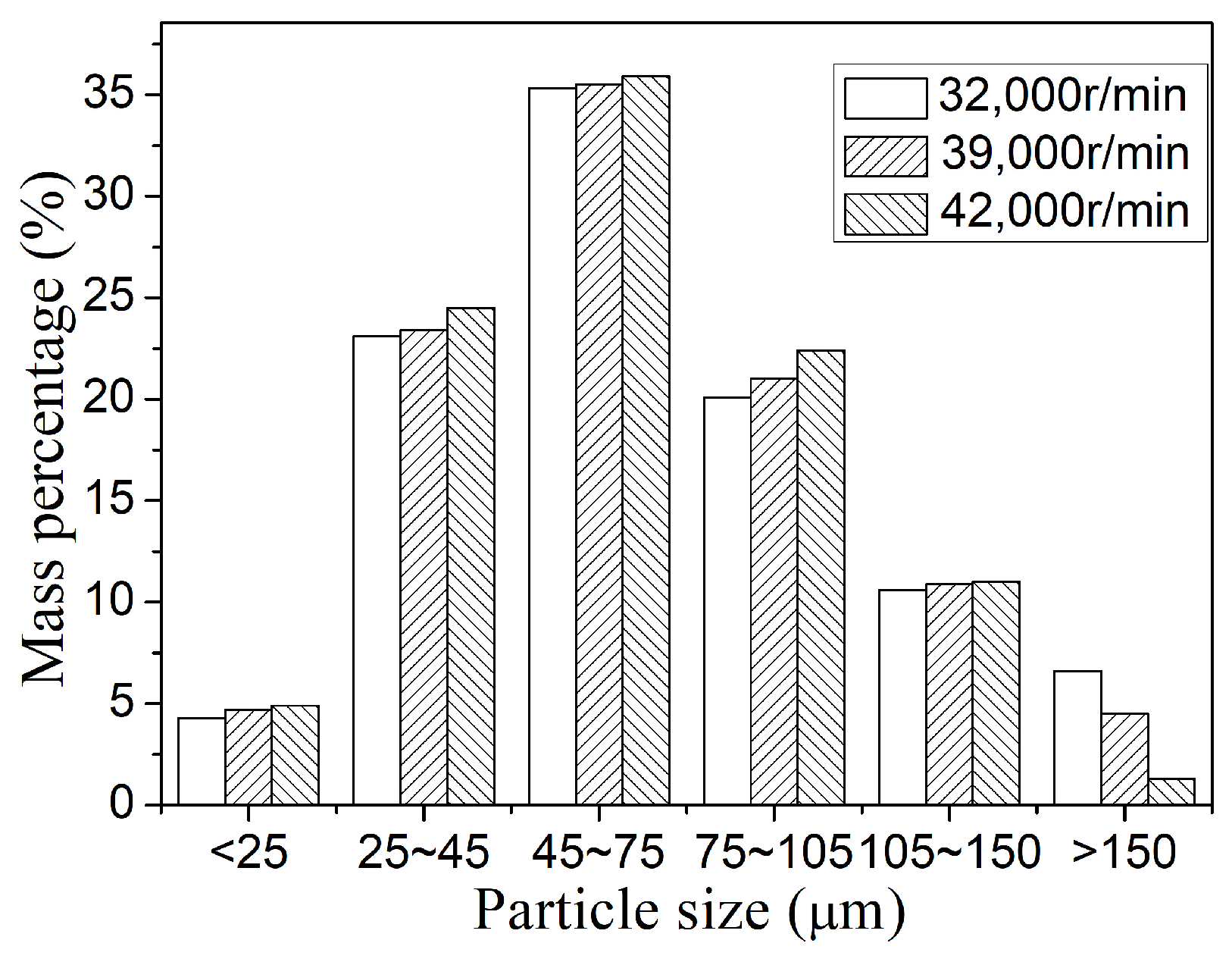 Crystals 14 00562 g004