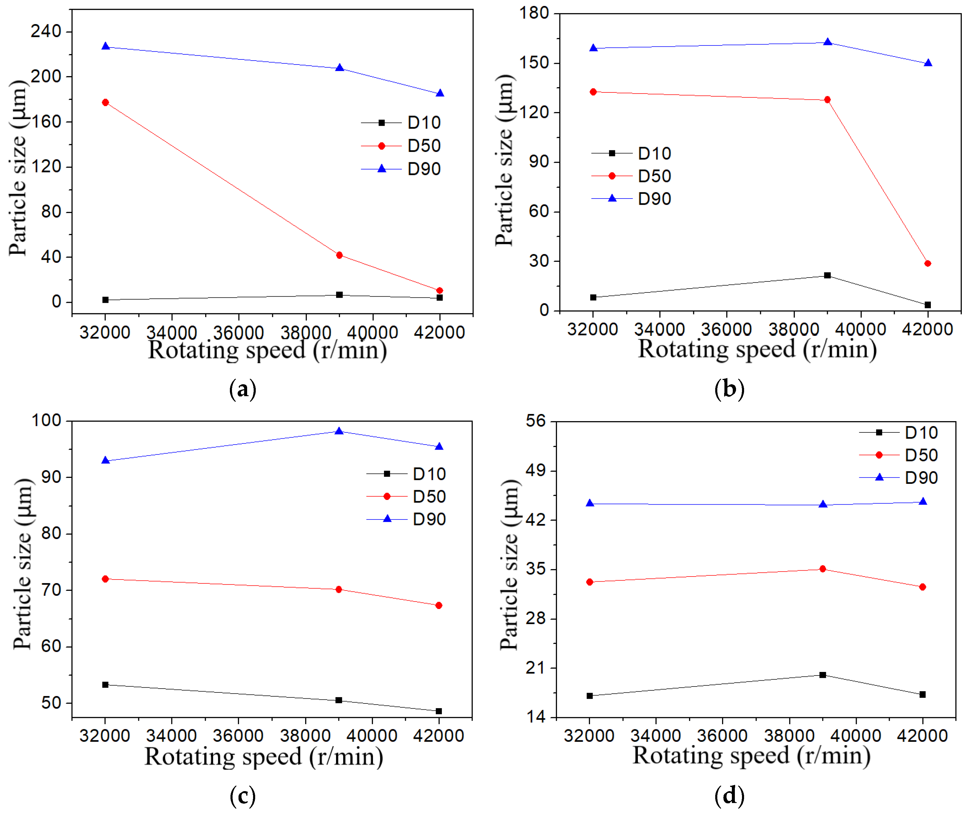 Crystals 14 00562 g005