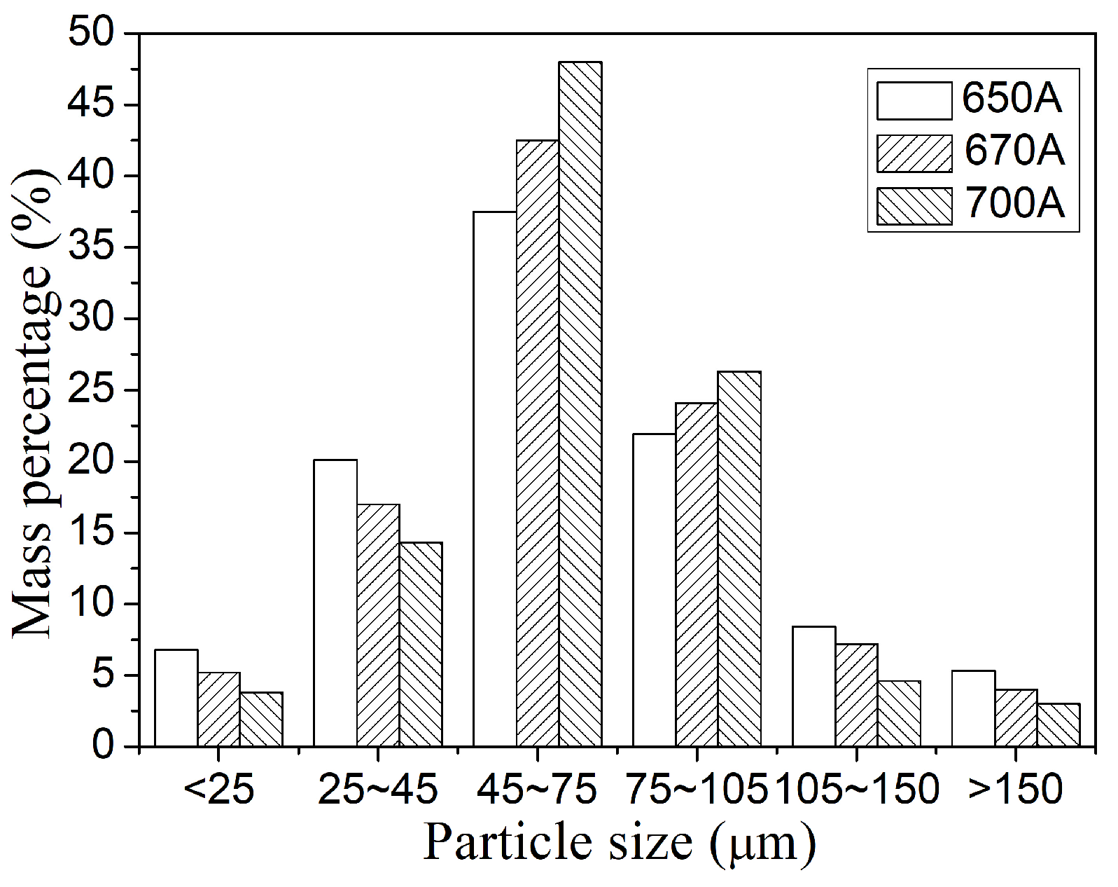 Crystals 14 00562 g006