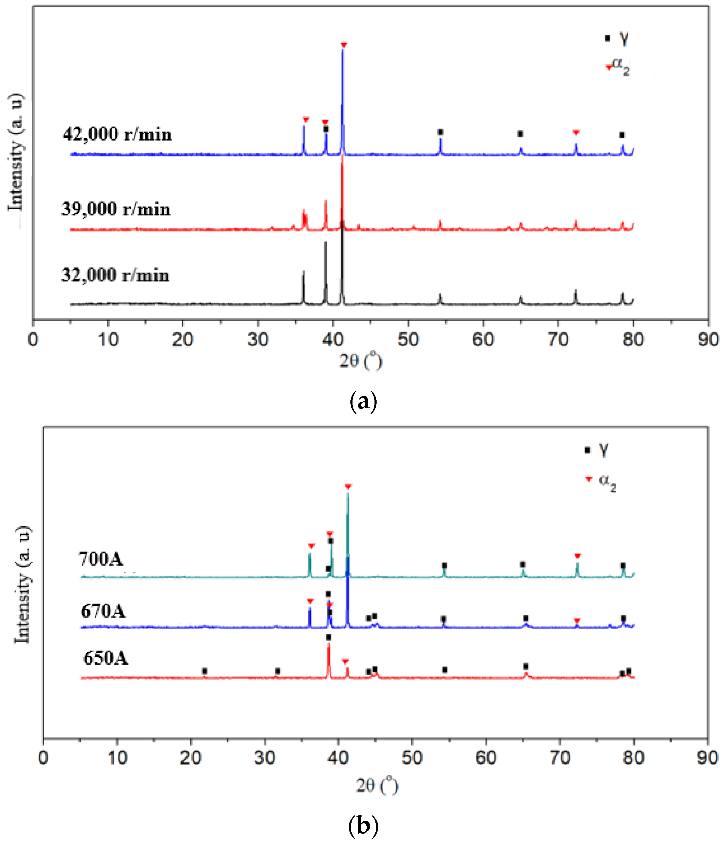 Crystals 14 00562 g016