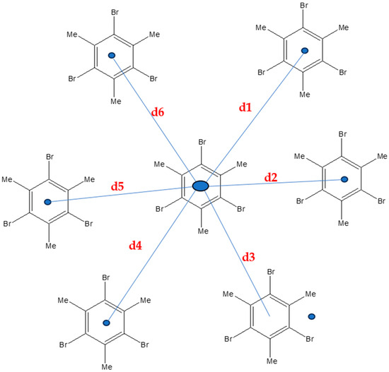 Crystals 14 00563 sch002