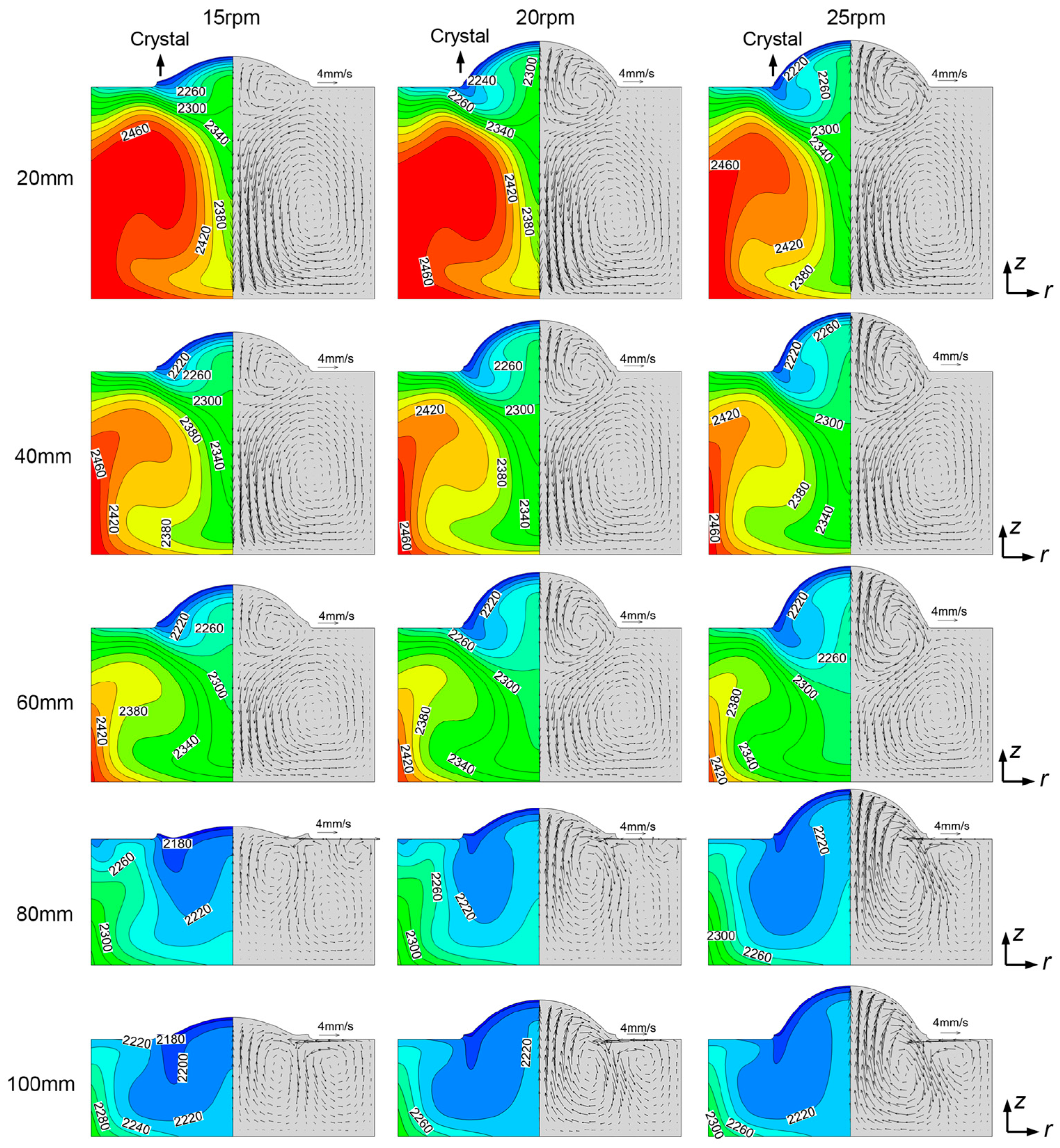 Crystals 14 00564 g003
