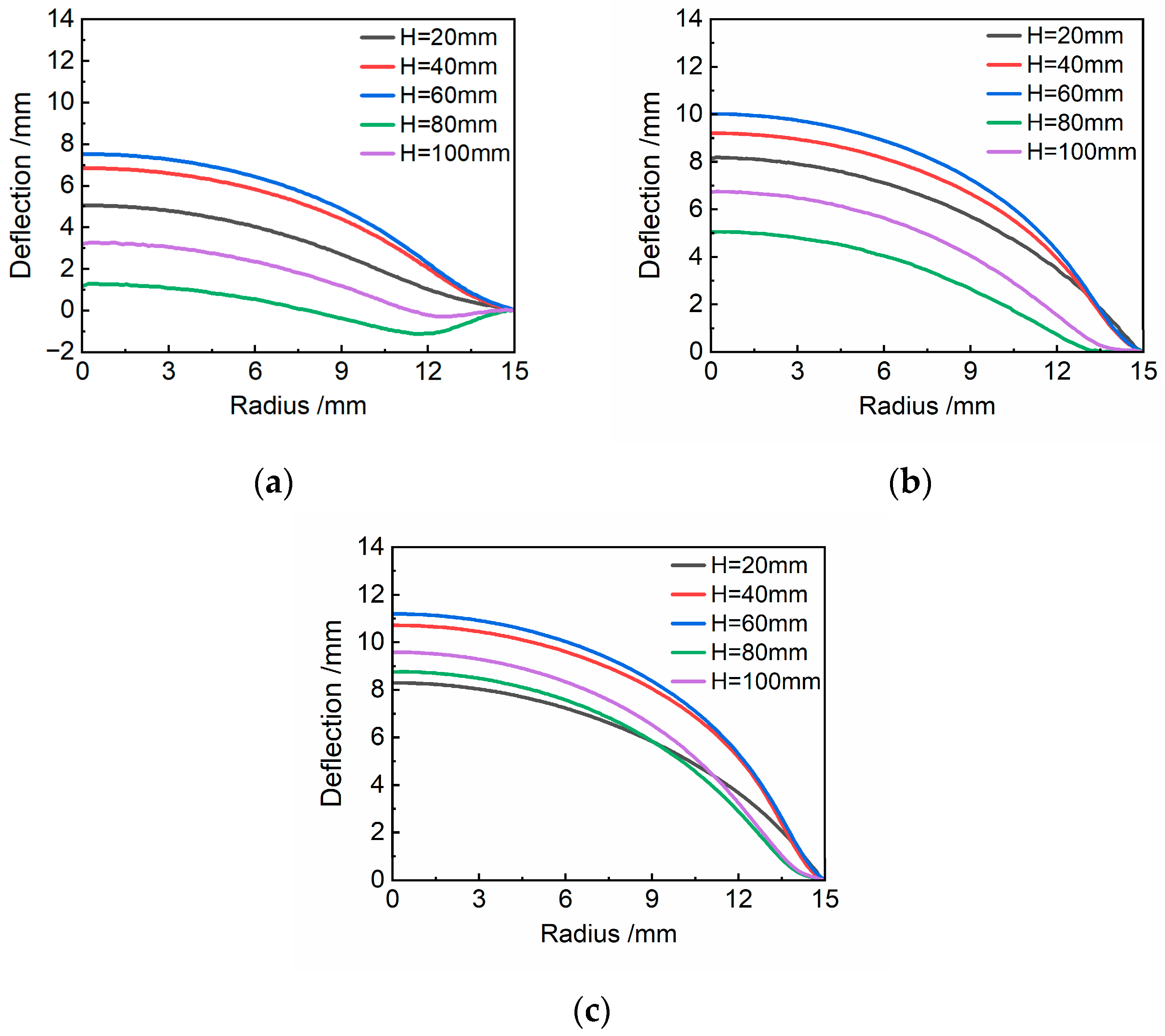 Crystals 14 00564 g005