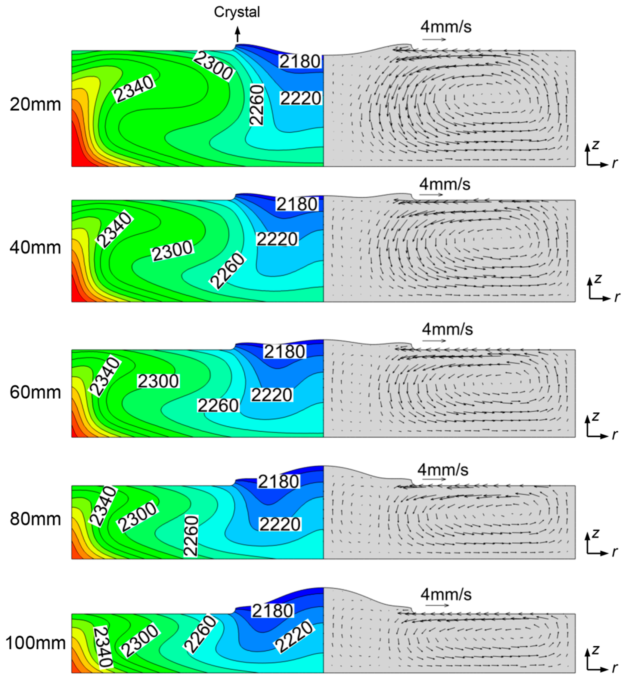 Crystals 14 00564 g006