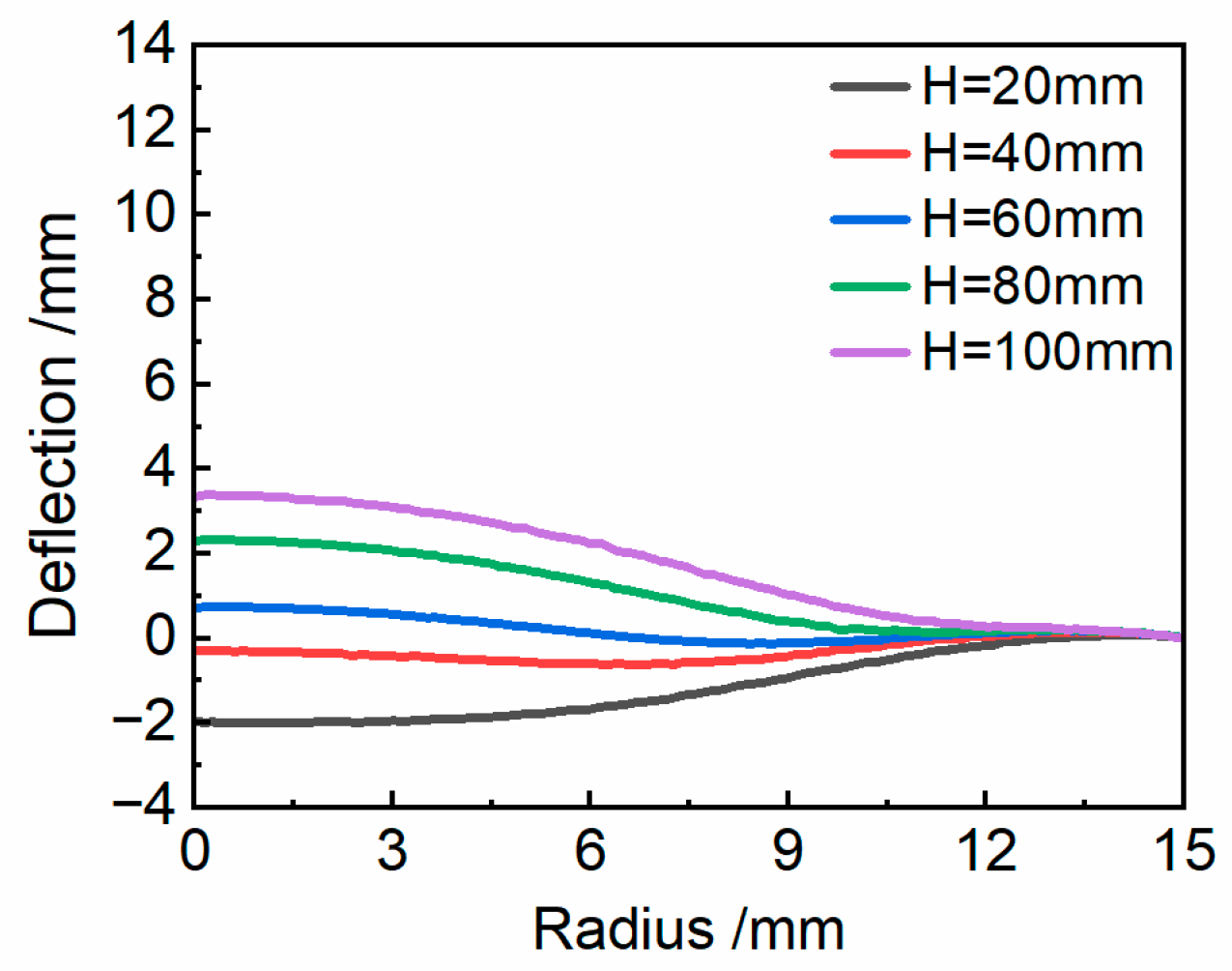 Crystals 14 00564 g008