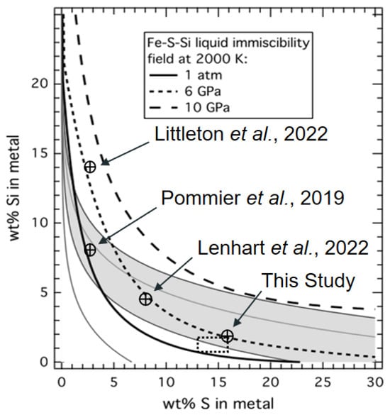 Crystals 14 00565 g001