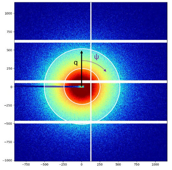 Crystals 14 00566 g0a2