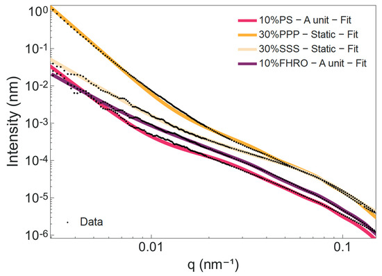 Crystals 14 00566 g0a3