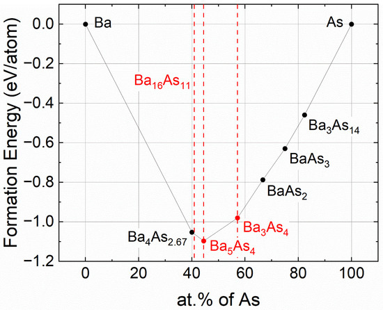 Crystals 14 00570 g001