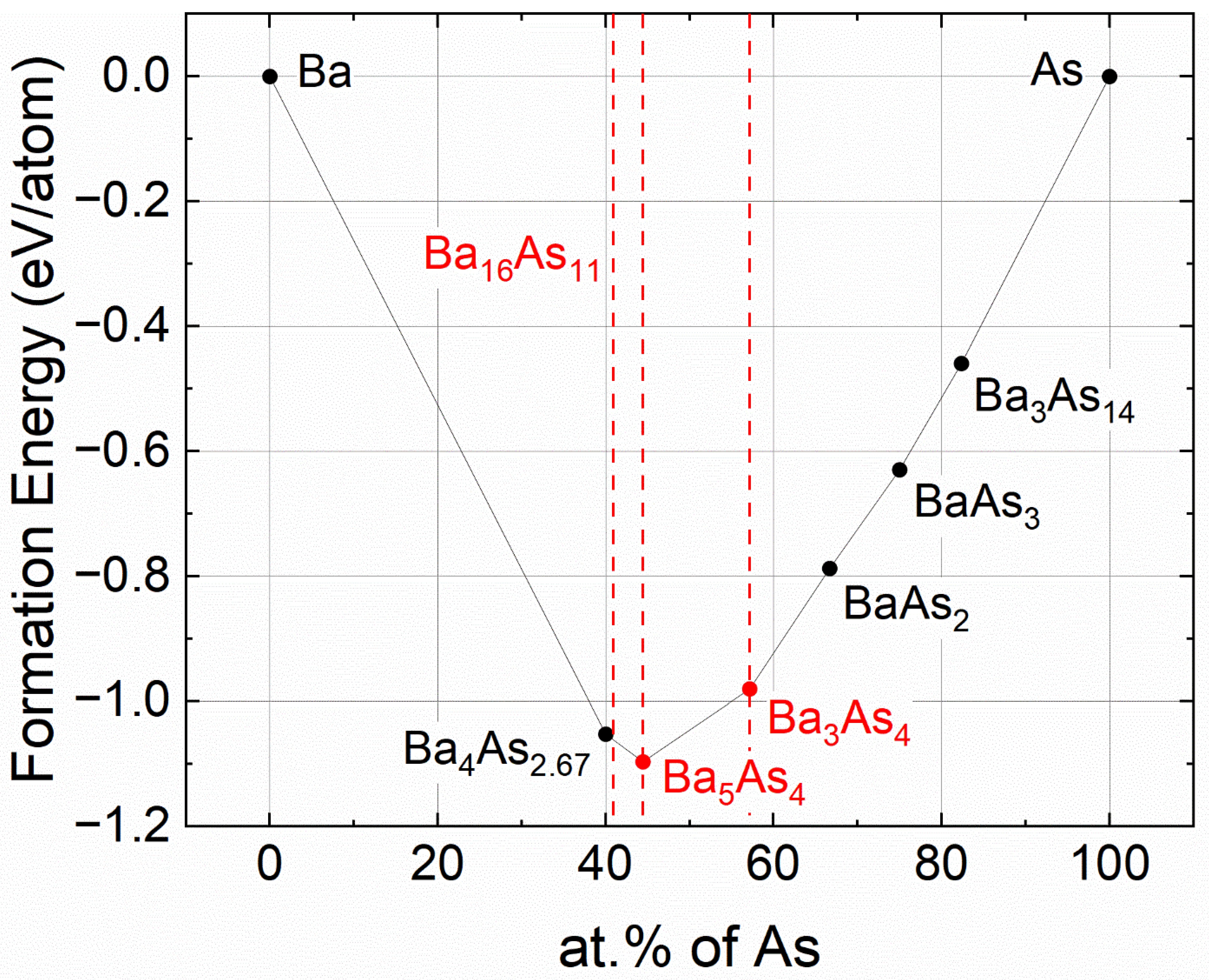 Crystals 14 00570 g001