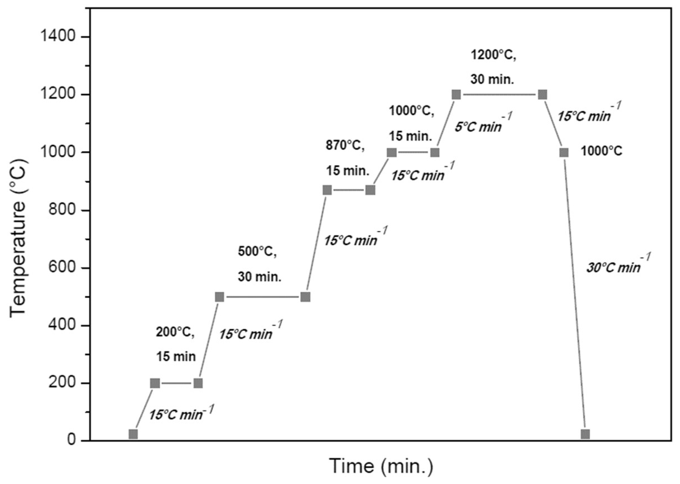 Crystals 14 00576 g001