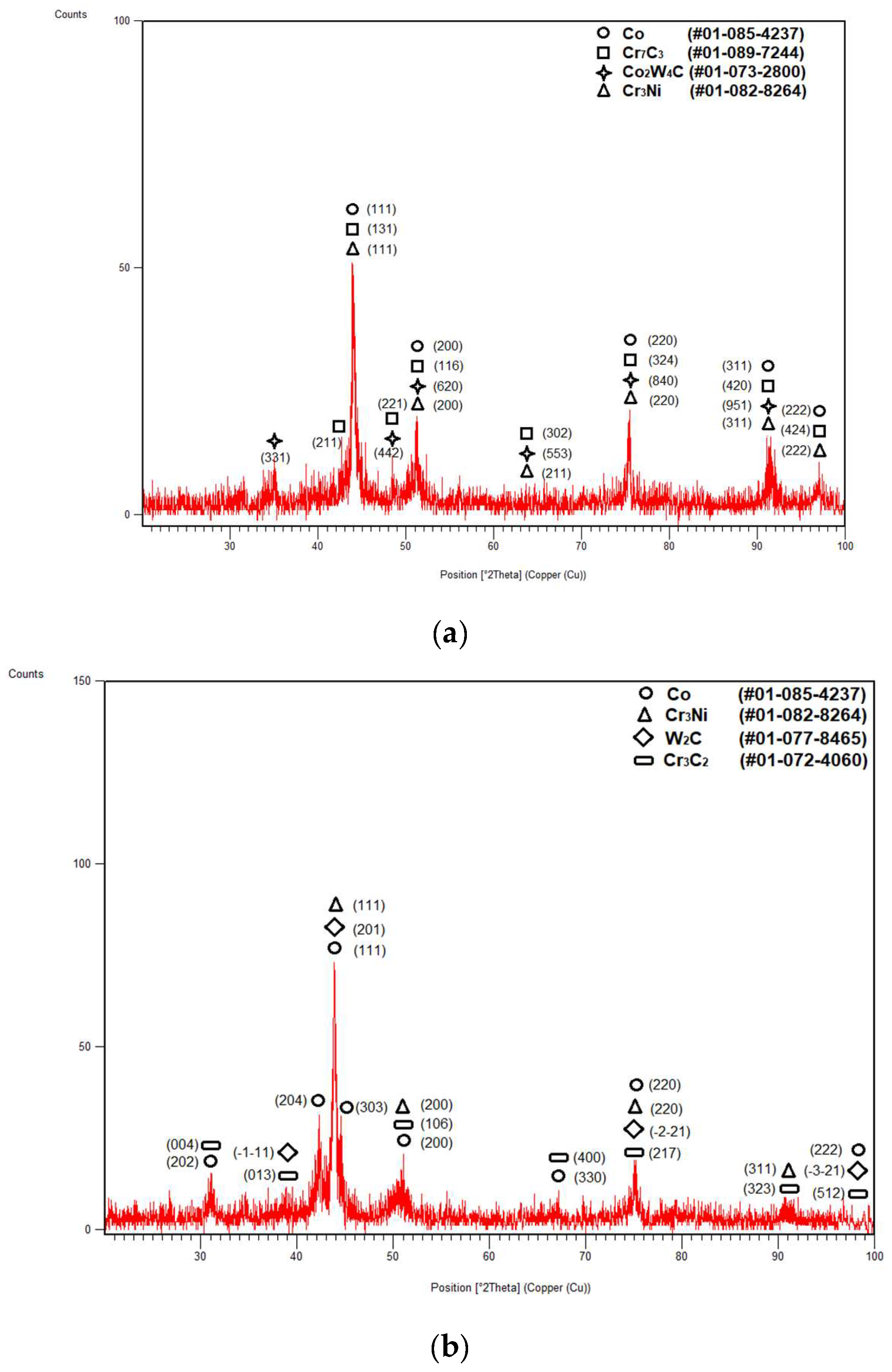Crystals 14 00576 g007