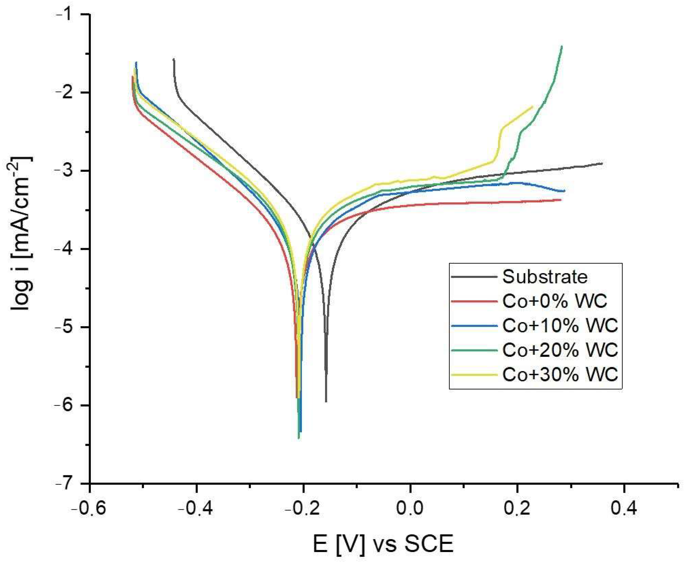Crystals 14 00576 g011