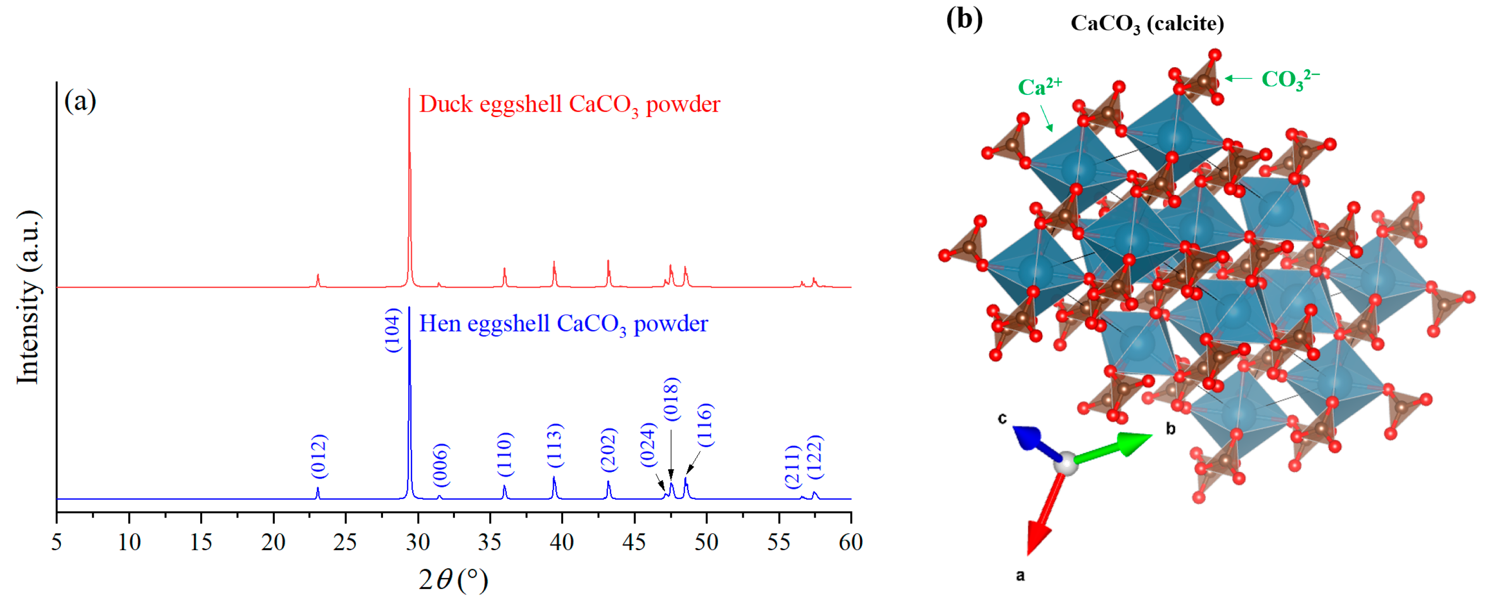 Crystals 14 00577 g003