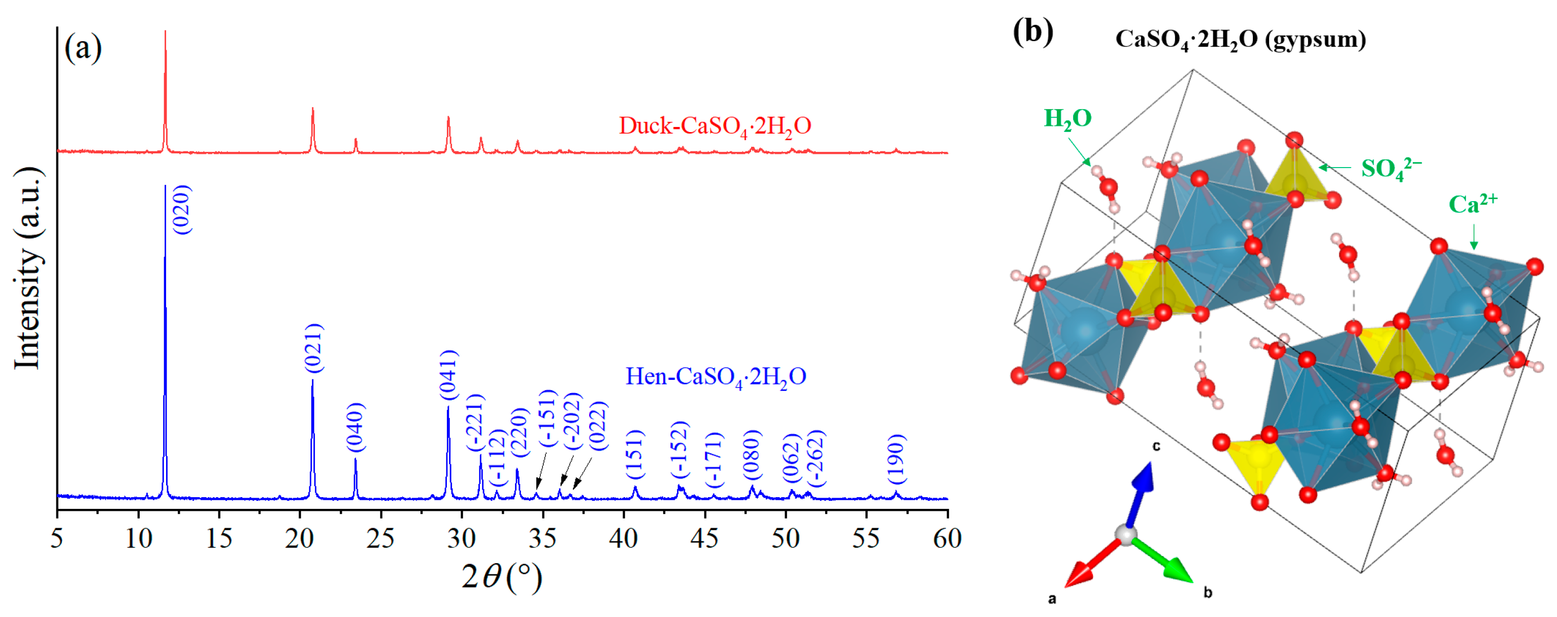 Crystals 14 00577 g005