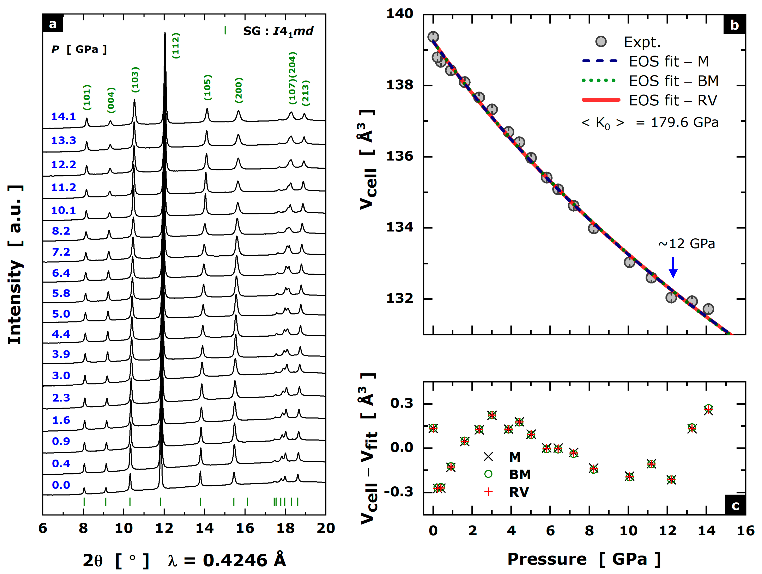 Crystals 14 00578 g001 Crystals 14 00578 g001