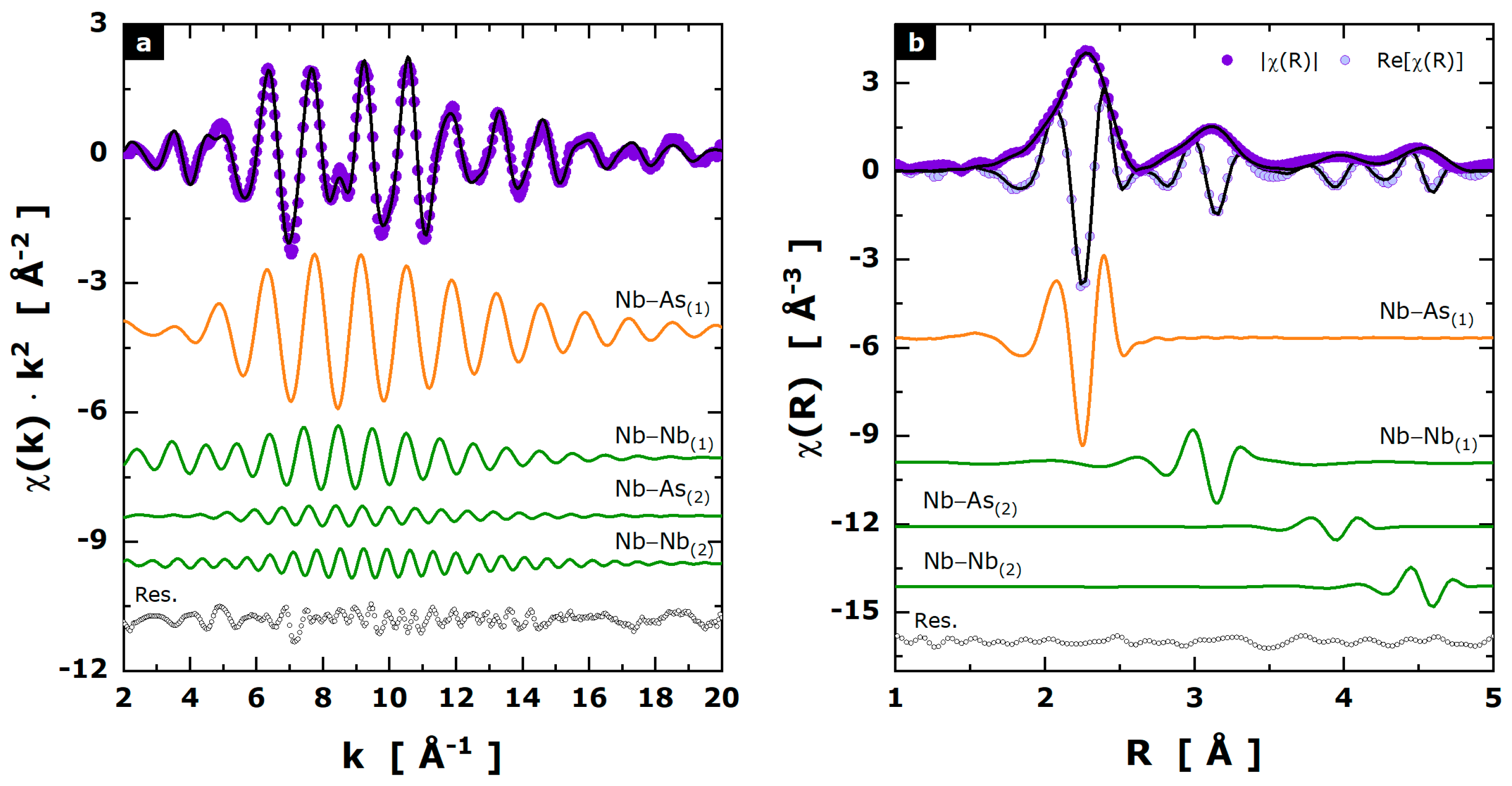 Crystals 14 00578 g004 Crystals 14 00578 g004