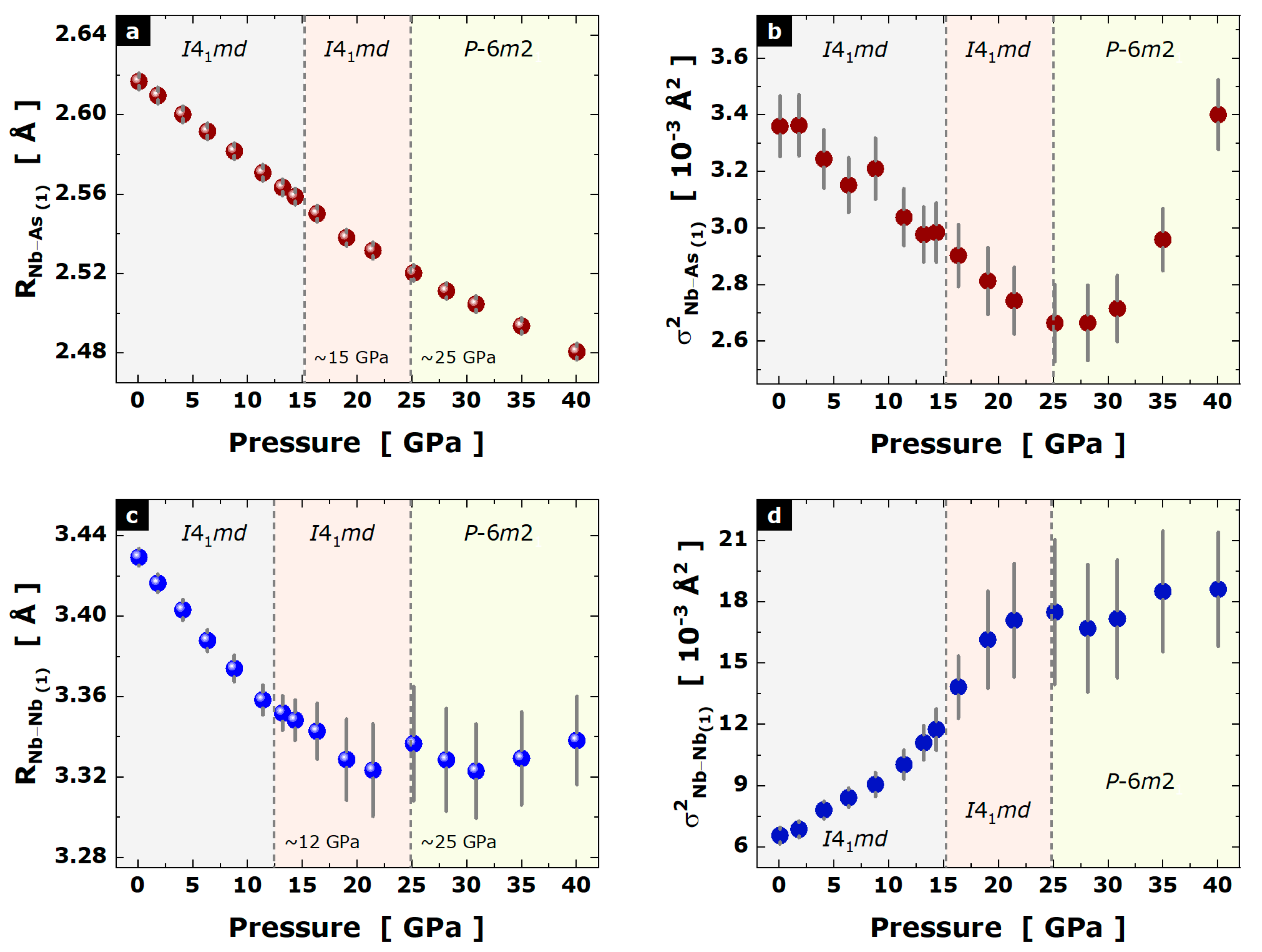Crystals 14 00578 g006 Crystals 14 00578 g006