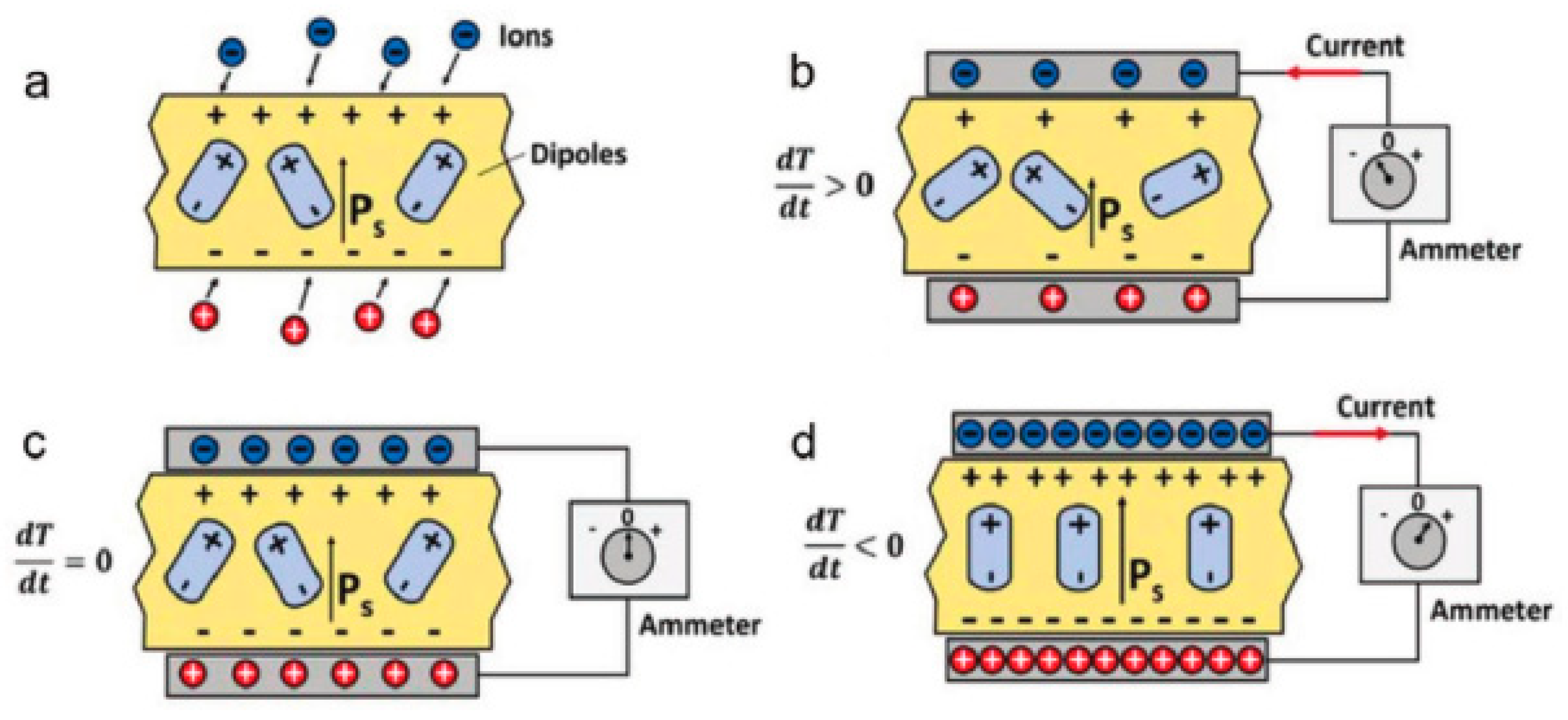 Crystals 14 00579 g001
