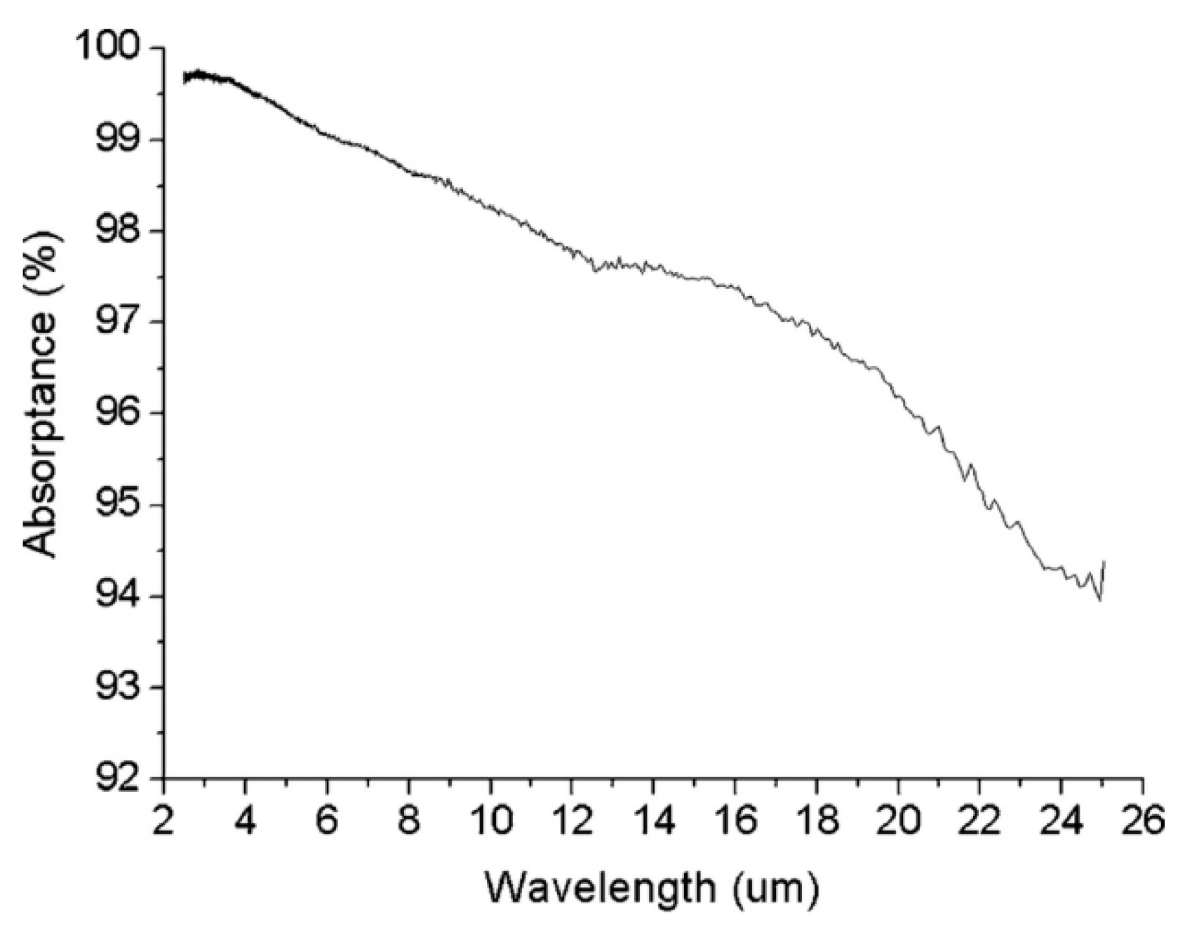 Crystals 14 00579 g009
