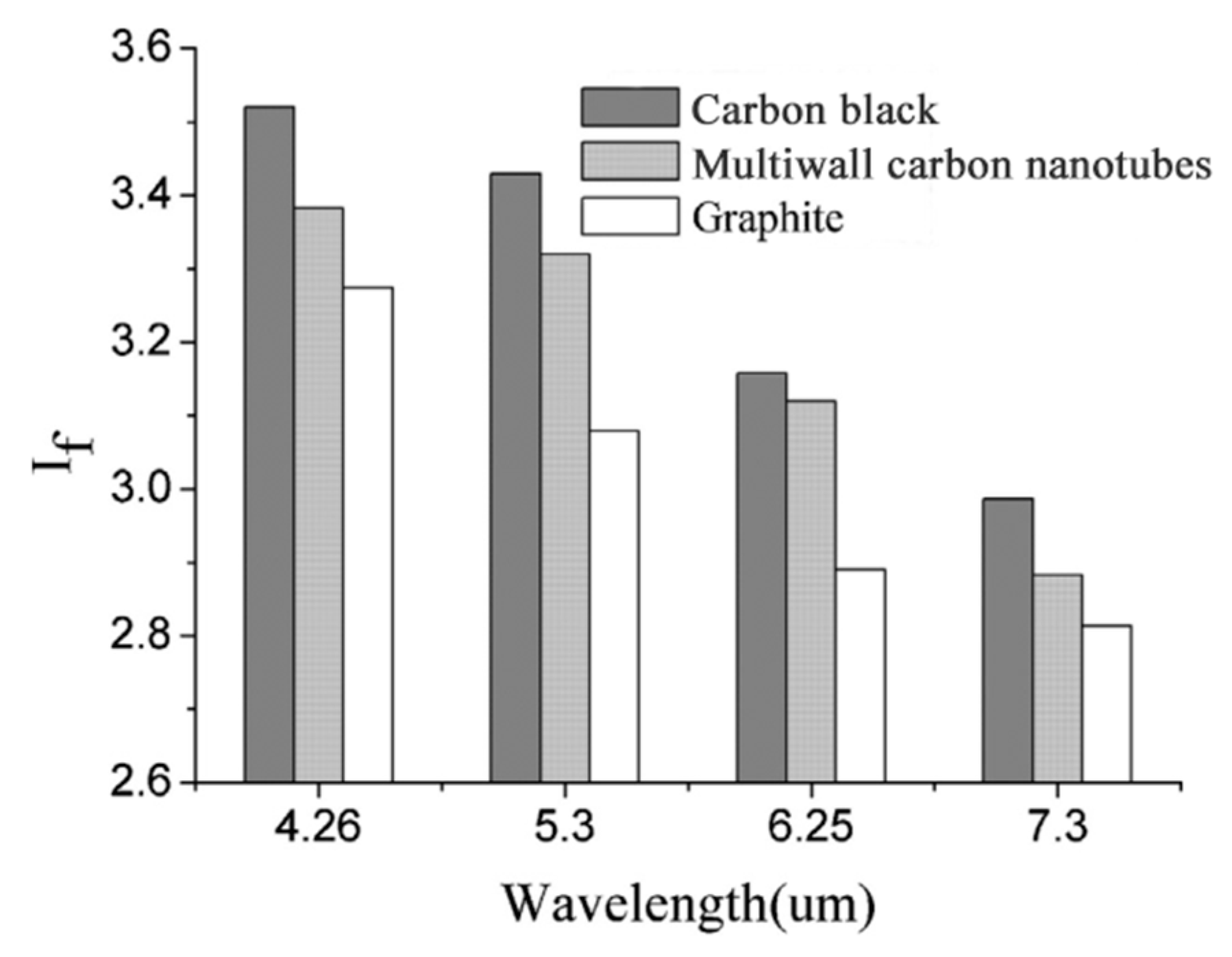 Crystals 14 00579 g010
