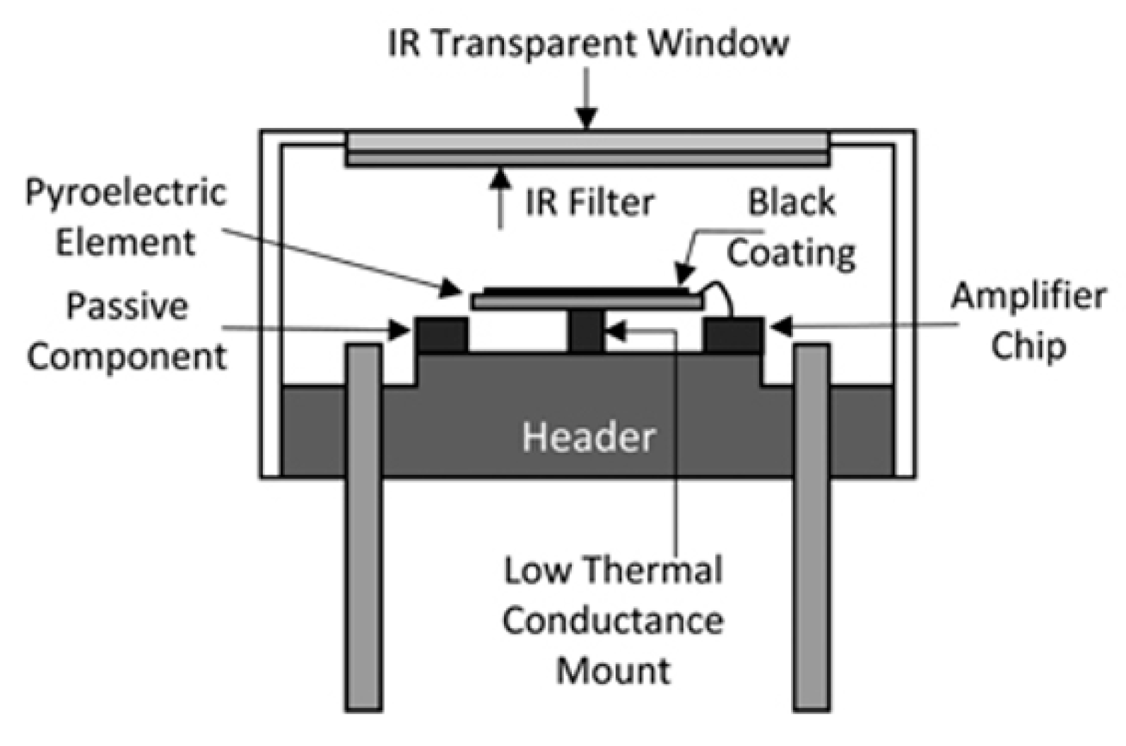 Crystals 14 00579 g012