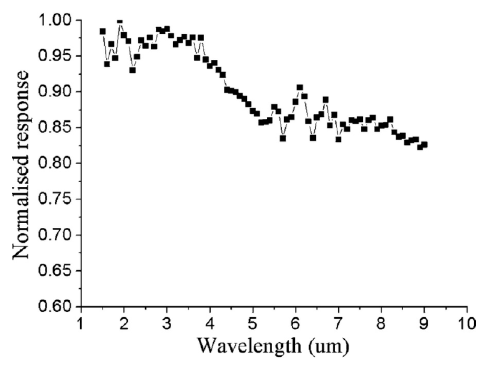 Crystals 14 00579 g017
