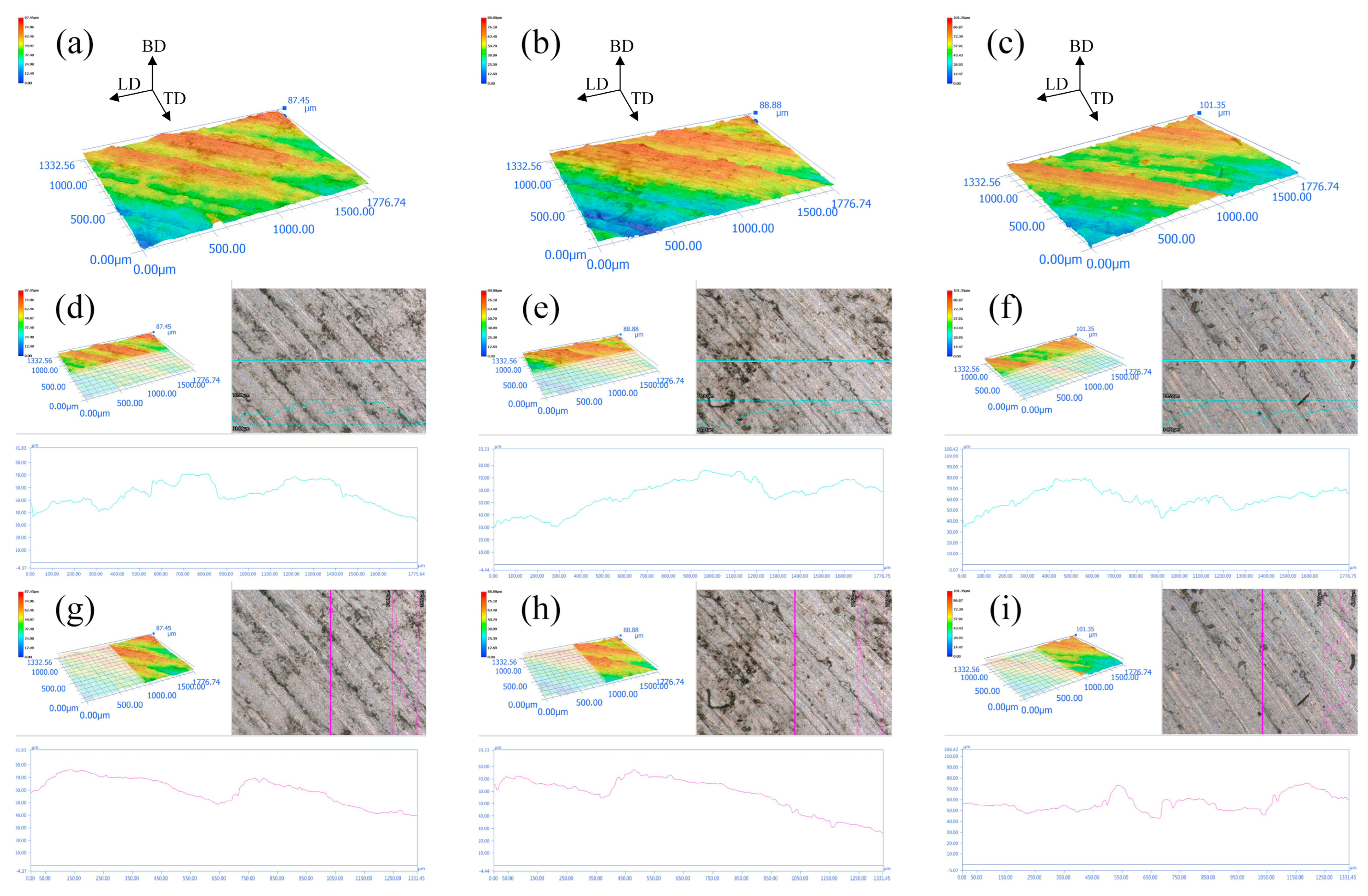 Crystals 14 00581 g006