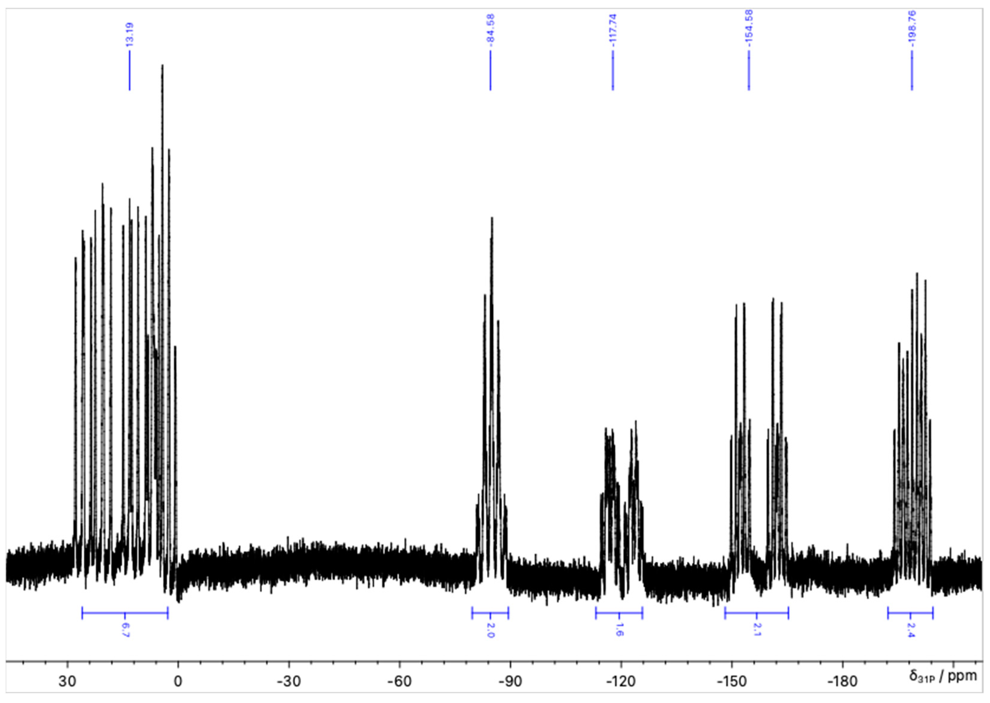 Crystals 14 00586 g009 Crystals 14 00586 g009