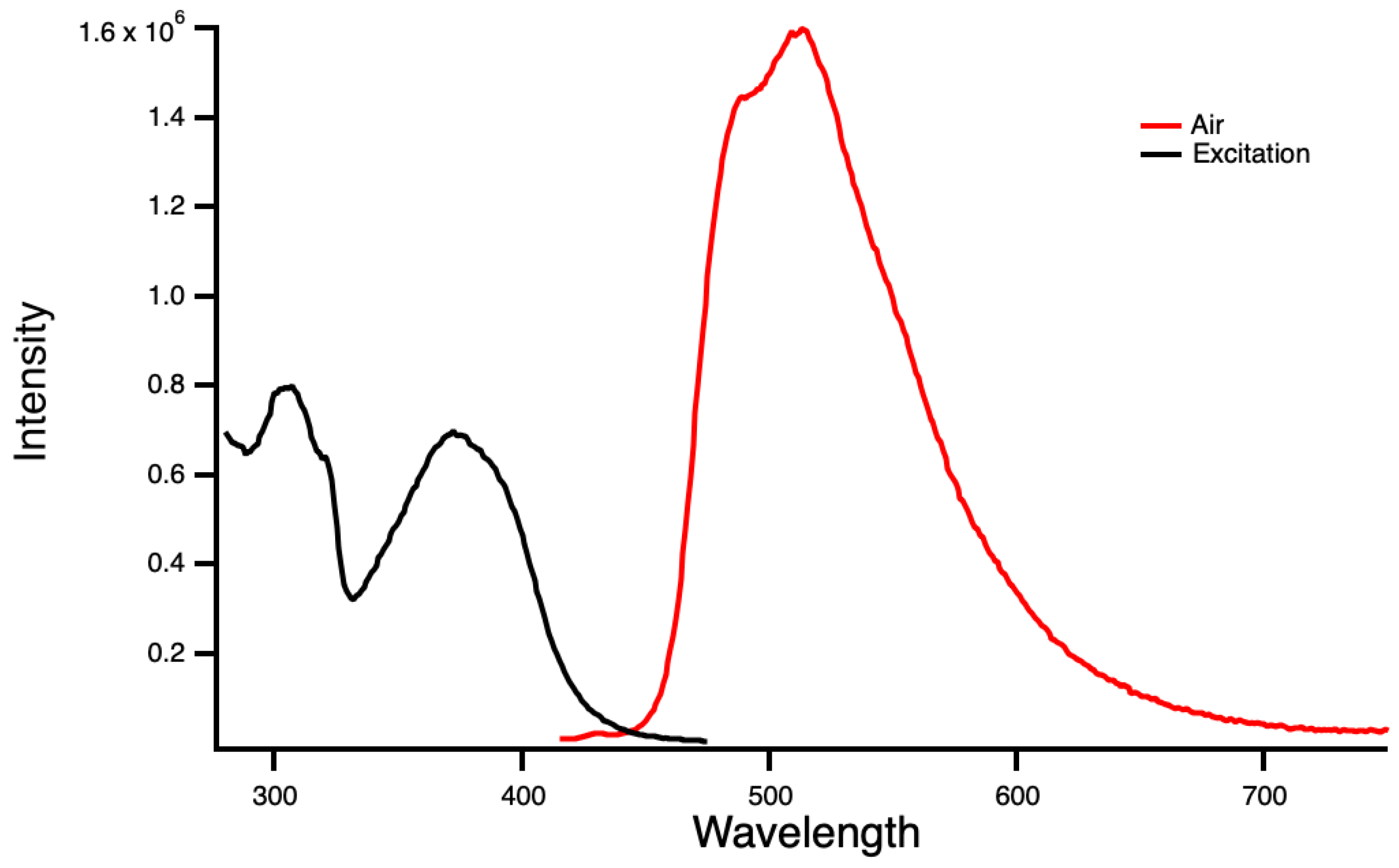 Crystals 14 00587 g008