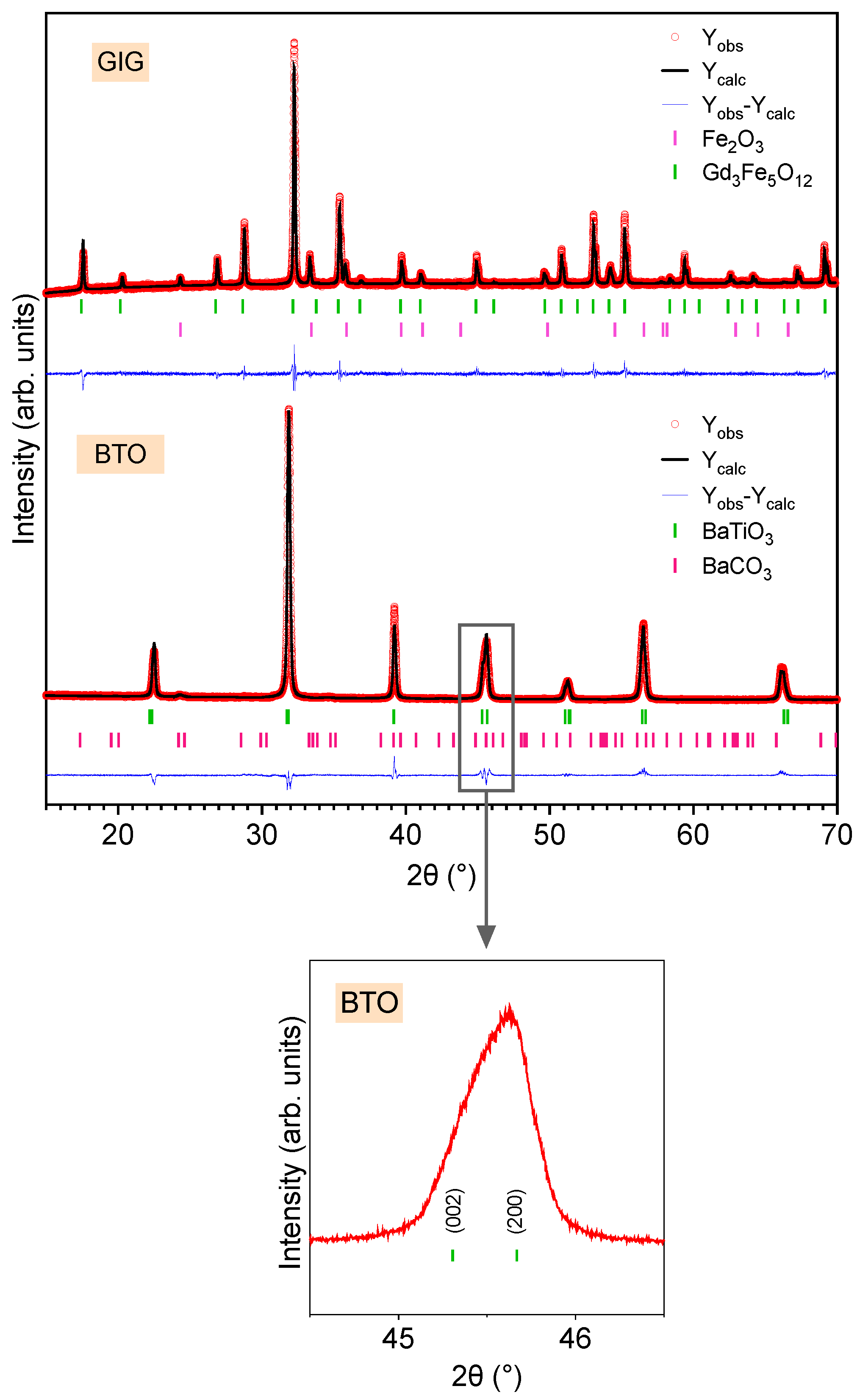 Crystals 14 00590 g002