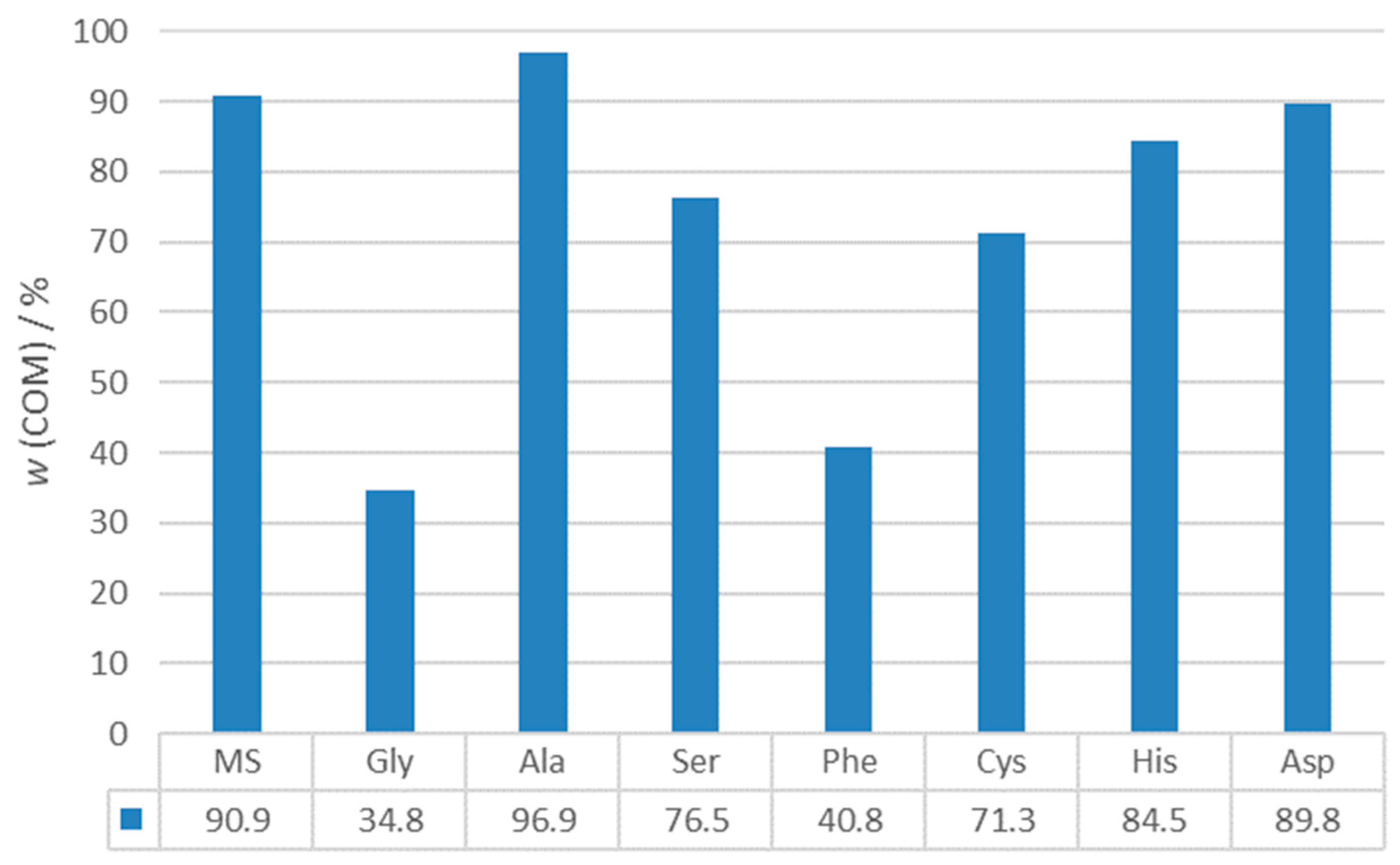 Crystals 14 00599 g004