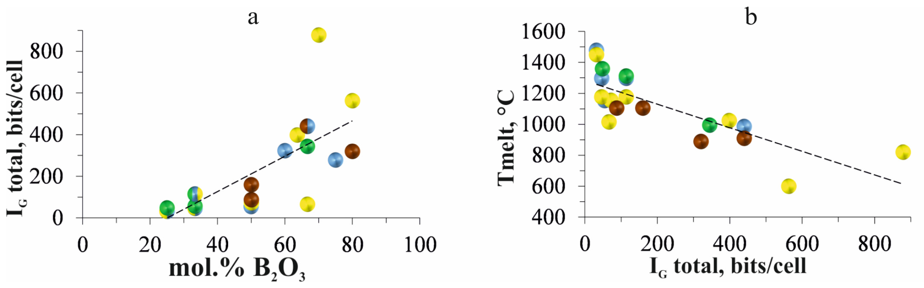 Crystals 14 00600 g004