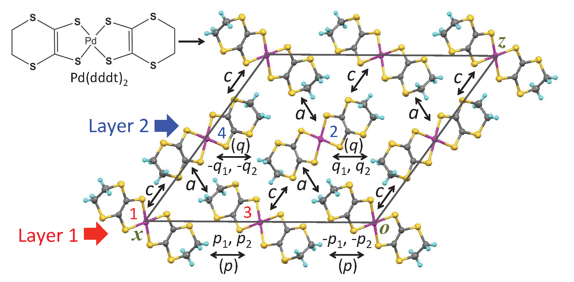 Crystals 14 00601 g001