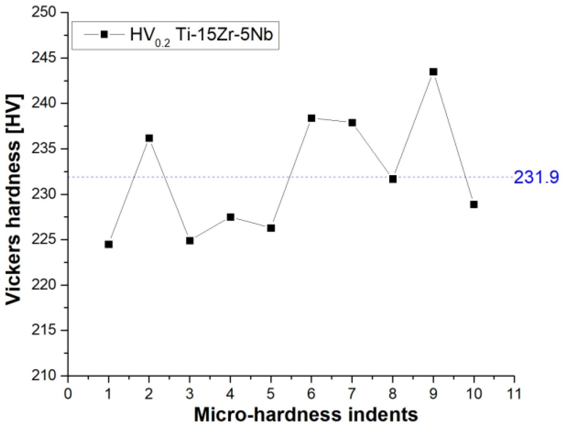 Crystals 14 00602 g005