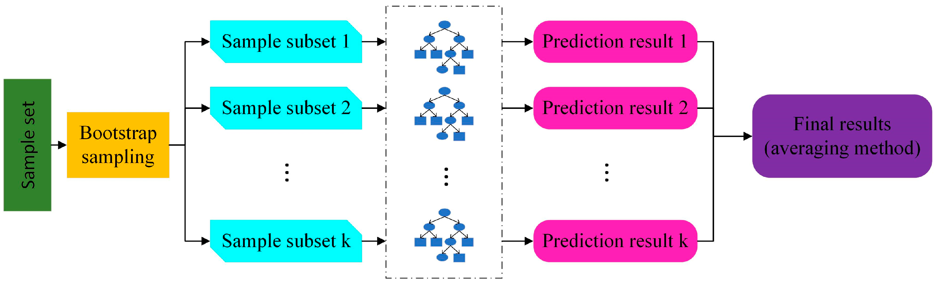 Crystals 14 00607 g007