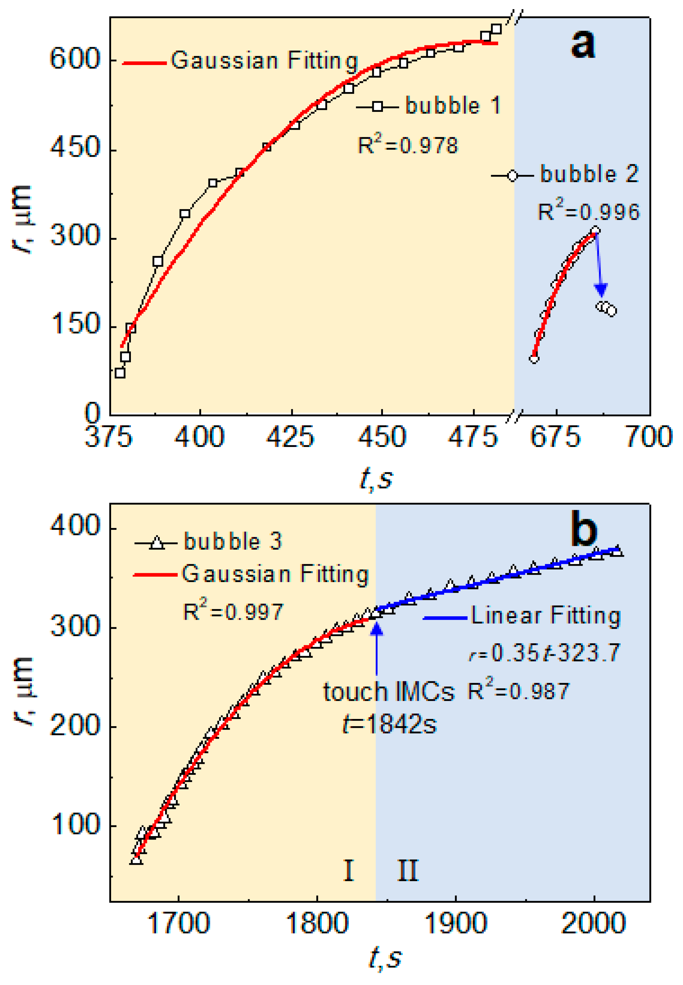 Crystals 14 00613 g002