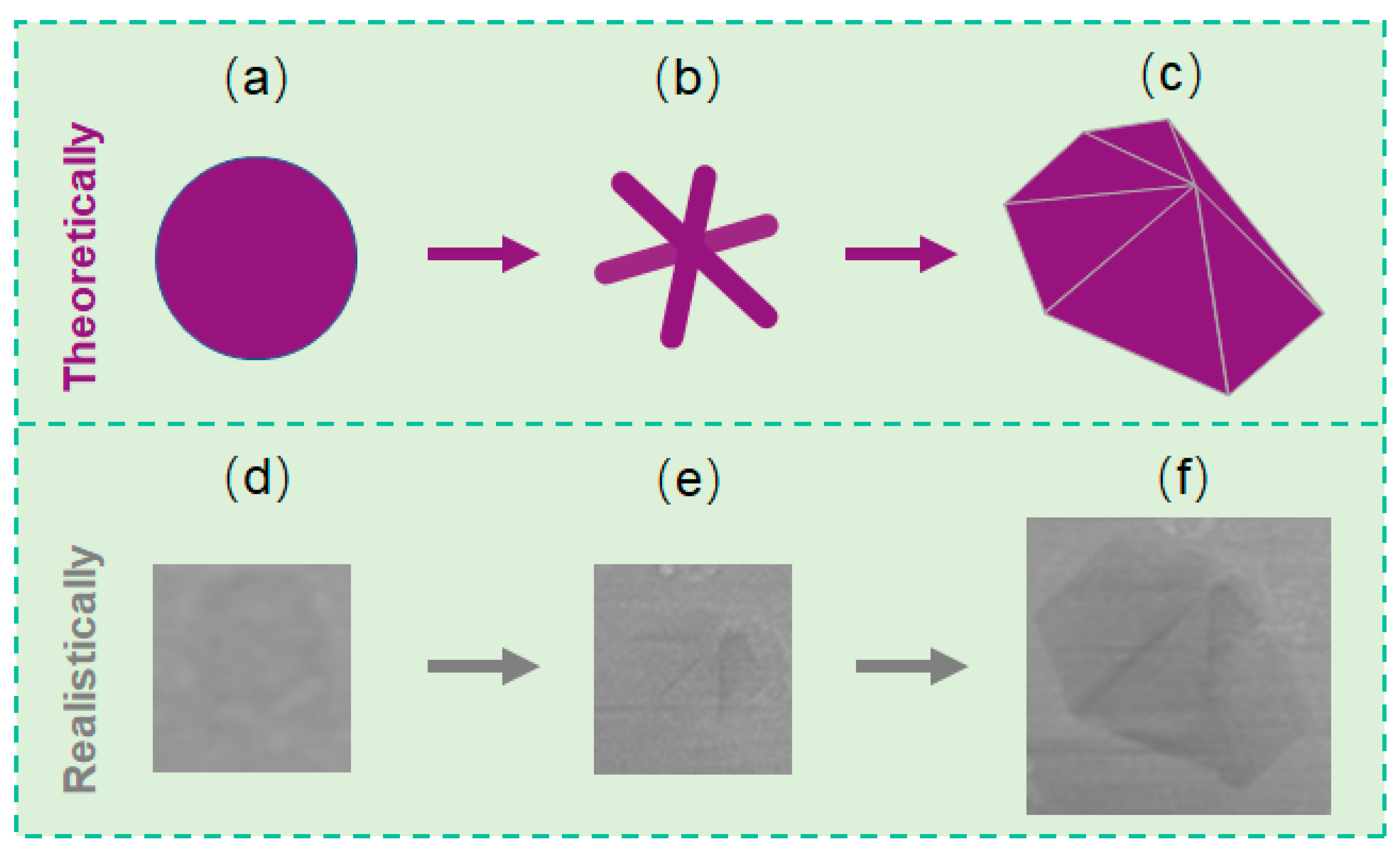 Crystals 14 00613 g005