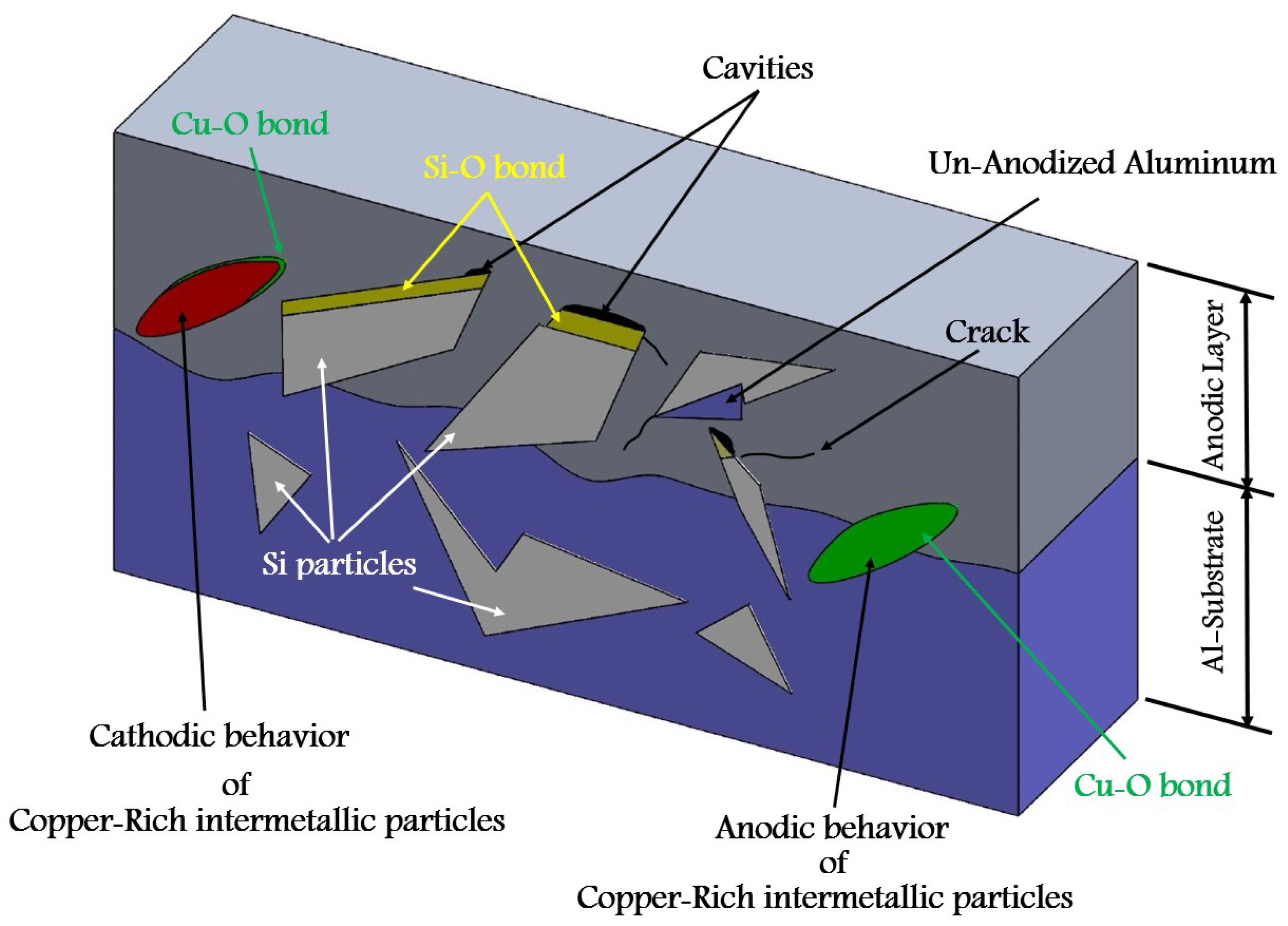 Crystals 14 00617 g003