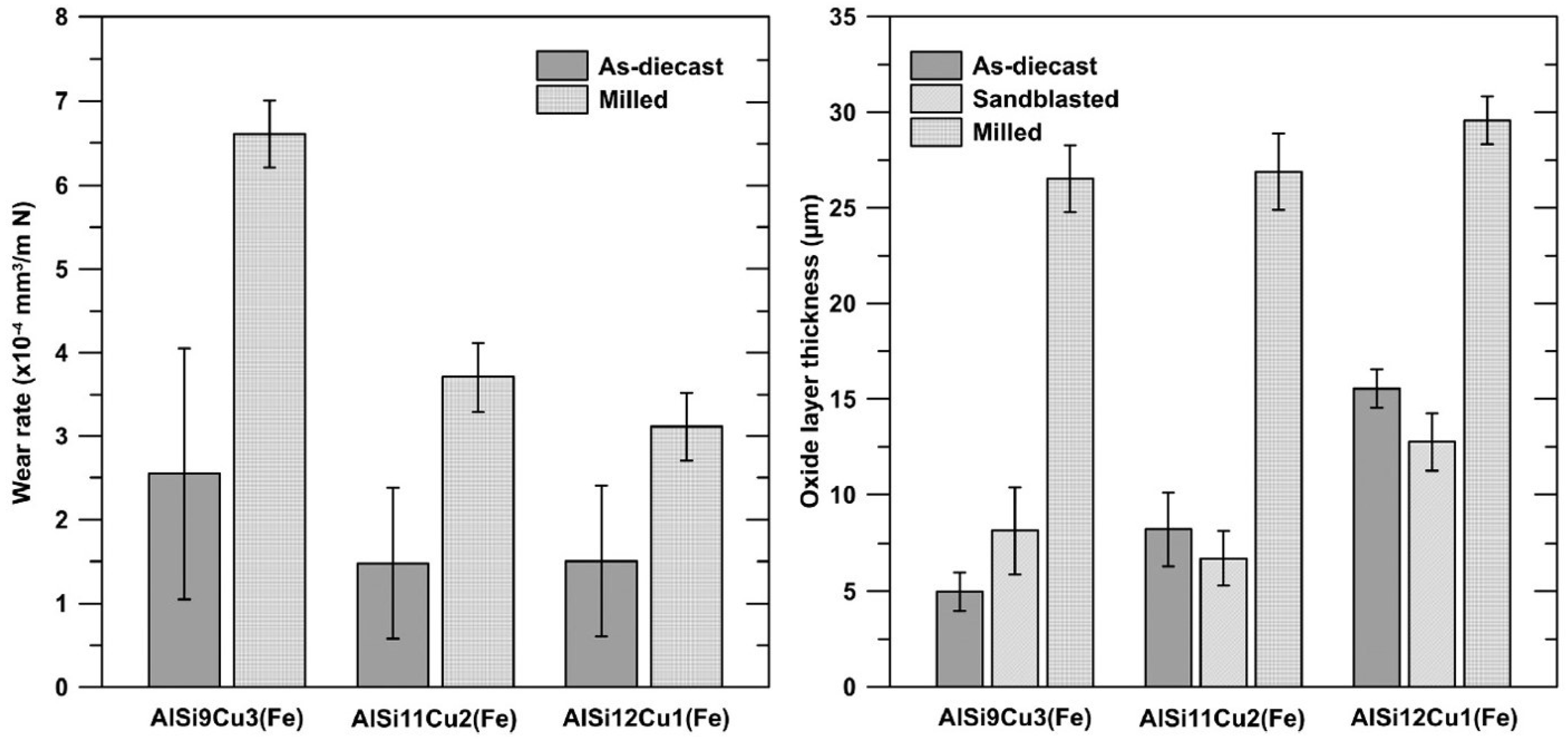 Crystals 14 00617 g009