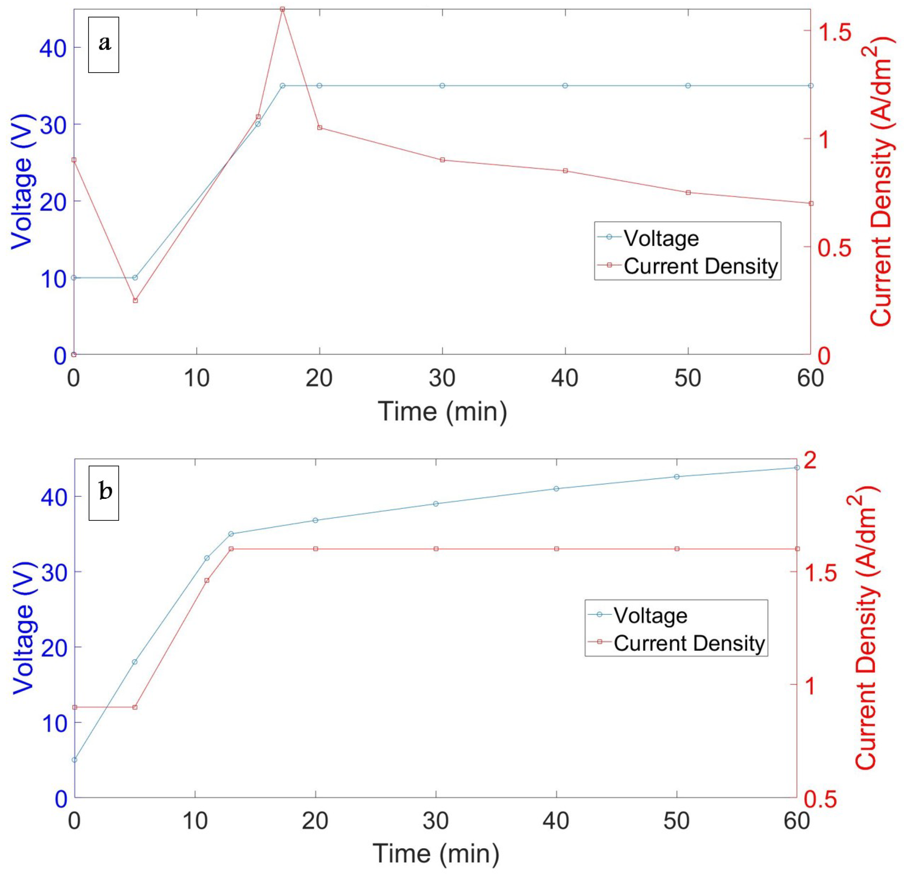 Crystals 14 00617 g011