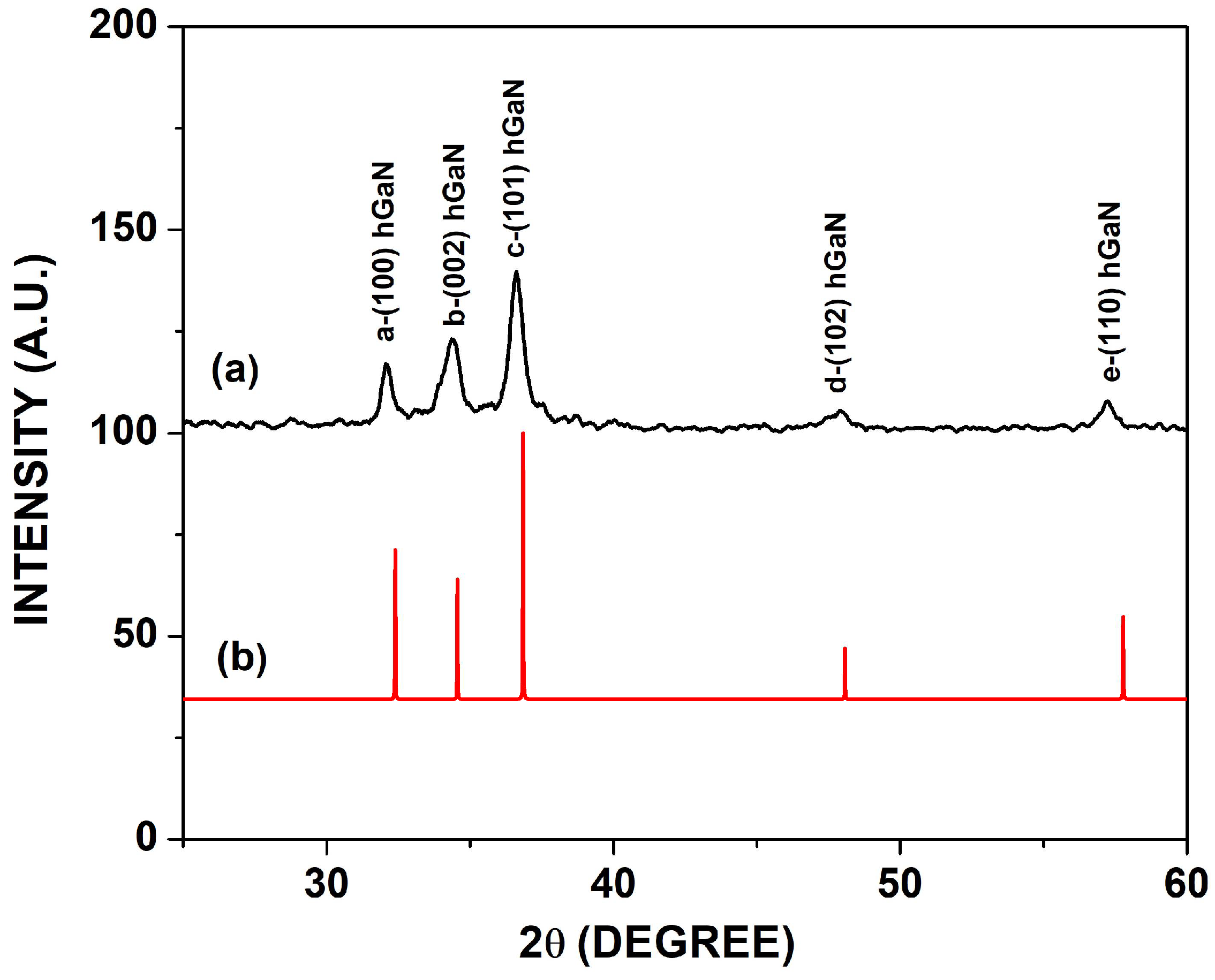 Crystals 14 00618 g002 Crystals 14 00618 g002