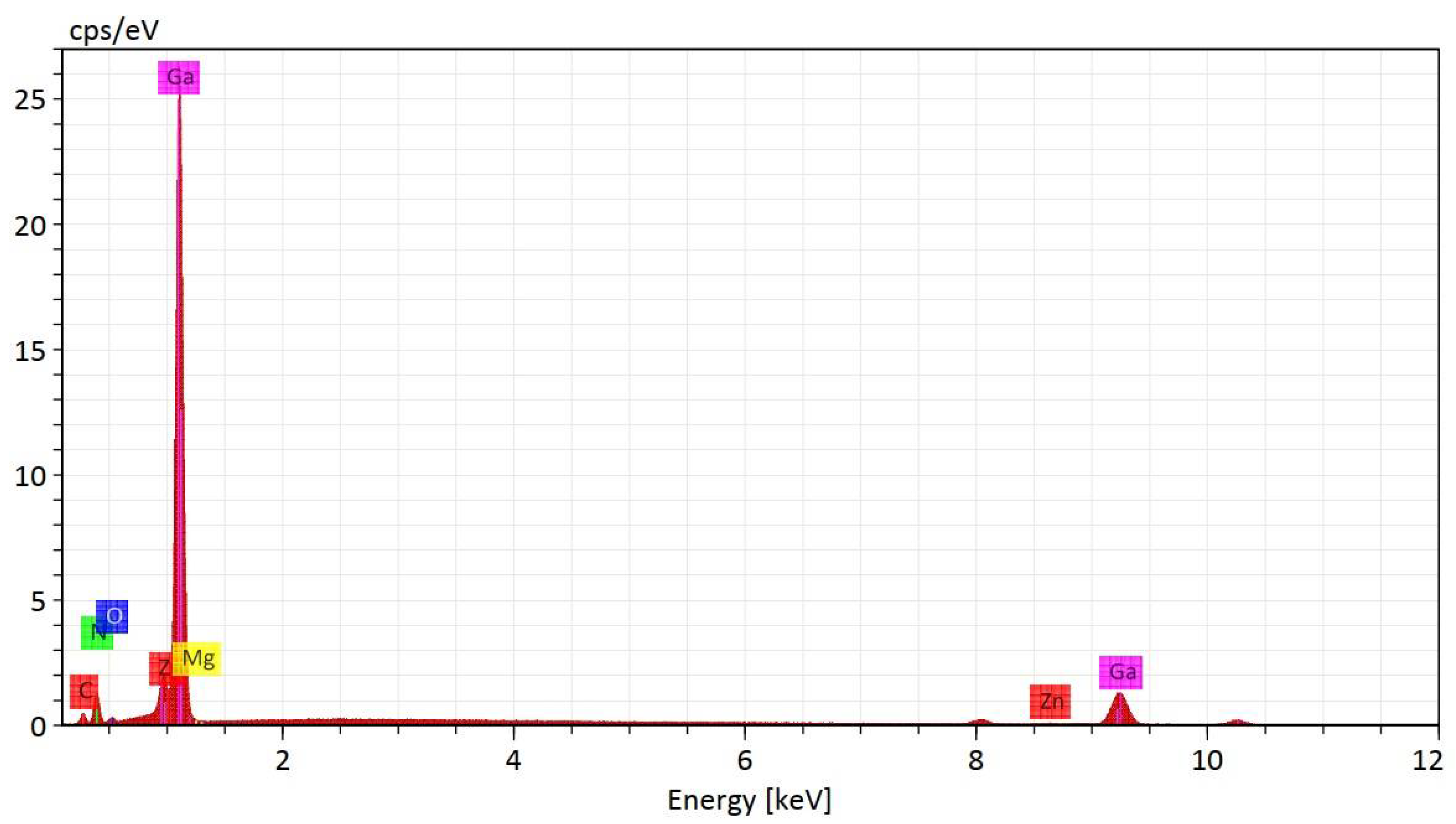 Crystals 14 00618 g004 Crystals 14 00618 g004